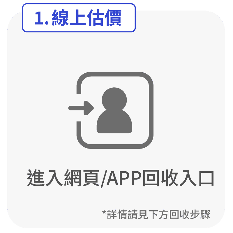 1.線上估價 進入網頁/APP回收入口 ＊詳情請見下方回收步驟