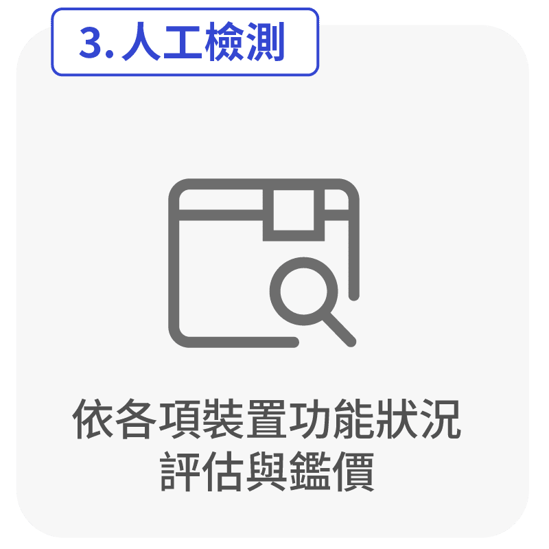 3.人工檢測 依各項裝置功能狀況評估與鑑價