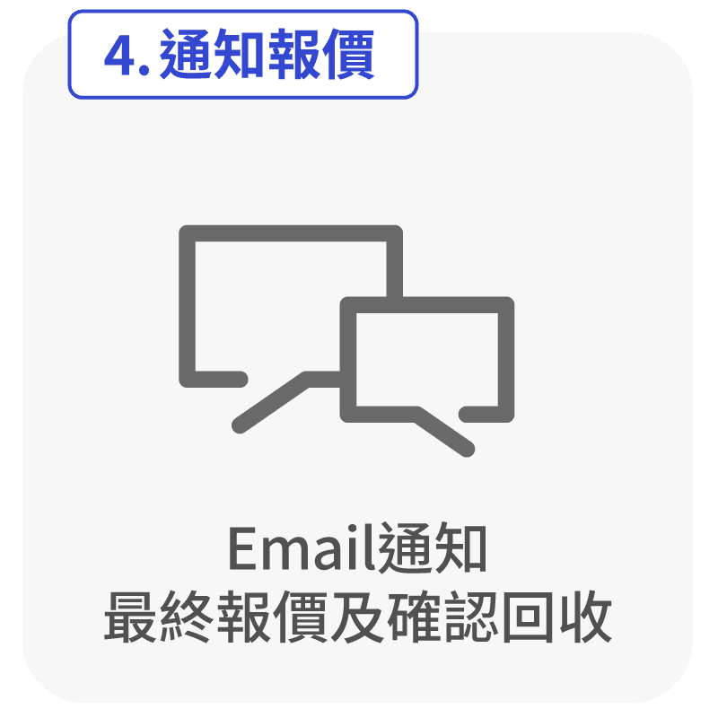 4.通知報價 Email通知最終報價及確認回收