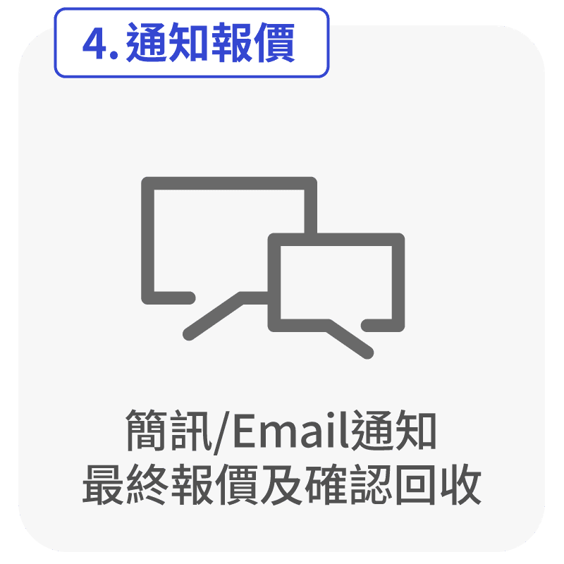 4.通知報價 簡訊/Email通知最終報價及確認回收