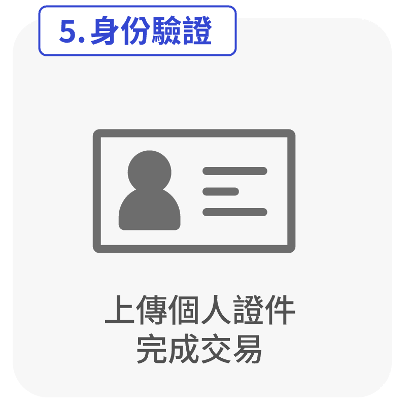 5.身份驗證 上傳個人證件完成交易