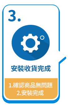 安裝收貨完成1.確認商品無問題2.安裝完成
