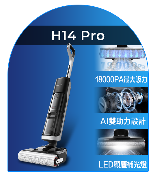 H14pro