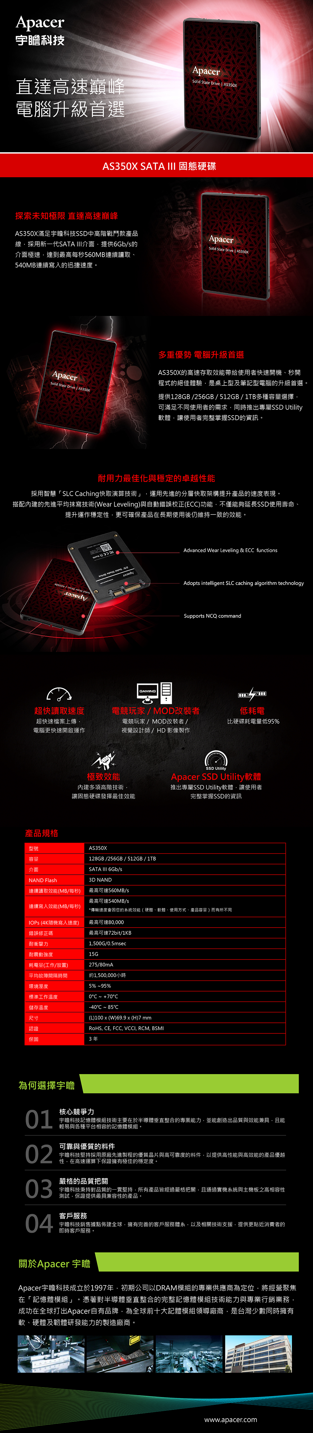 宇瞻 Apacer AS350X 1TB 固態硬碟 2.5吋 SATA III 1T SSD