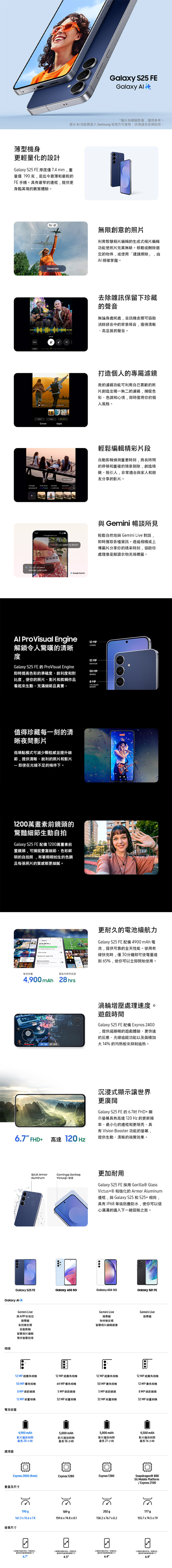 Galaxy S25 Galaxy *圖片模擬影像僅供參考。分功能需登入 Samsung 帳號方可使用。官說明。薄型機身更輕化的設計Galaxy S25 FE 厚度僅74mm重量僅190克是迄今最薄和最輕的FE手機。具有最窄的框,提供更身臨其境的觀賞體驗。rate無限創意的照片利用智慧相片的生成式相片功能使照片完美無缺。移動或刪除選定的物件,或使用,由AI精確掌握。Apply  去除雜訊保留下珍藏的聲音無論身處何處,音訊可協助消除錄音中的背景噪音,獲清晰高質的聲音。打造個人的專屬濾鏡我的濾鏡功能可利用自己喜歡的照片創造出獨無二的濾鏡,捕捉色彩、色調和心情,時套用你的個人風格。輕鬆編輯精彩片段剪輯偵測重時刻,將長的停頓和重複的場景剔除,創造精簡、吸引人,非常適合家人和朋友分享的影片。 GeneHow  I wash my dress與 Gemini 暢談所見輕鬆自然地與 Gemini Live 話,即時獲各種資訊。透過相機或上圖片分享你的精采時刻,協助你處理像是解讀衣物洗滌標籤。 should use a, cold cycle. Google Gemini ProVisual Engine解鎖令人驚嘆的清晰度Galaxy S25 FE ProVisual Engine即時提高色彩的準確度、銳利度和對 MP12 MP50 MP比度,使你的照片、影片和剪輯作看起來生動、充滿細節且真實。8 MP值得珍藏每刻的清晰夜間影片低噪點模式可減少並提升細節,提供清晰、銳利的照片和影片在光線不足的條件下。1200萬畫素前鏡頭的驚豔細節生動自拍Galaxy S25 FE 配備1200萬畫素前置鏡頭,可捕捉豐富細節、色彩鮮明的自拍照,有著的色調且每張照片的質感都更細膩。電池容量看影片時間長4,900mAh28 hrsRT ON RT OFF更耐久的電池續航力Galaxy S25 FE 配備電池,提供可靠的全天性能。使用有線快充時,僅30分鐘即可使電量達65%,使你可立即開始使用。渦輪增壓處理速度。遊戲時間Galaxy S25 FE 配備 Exynos 2400,提供超順暢的遊戲體驗、更快速的反應、光線追蹤功能及面積加大14%的均熱板來抑制過熱。6.7 FHD高達120Hz沉浸式顯示讓世界更廣闊Galaxy S25 FE 的 6.7吋 FHD+ 顯示螢幕具有高達120Hz 的更新頻率、最小化的邊框和更明亮、具有 Vision Booster 功能的螢幕,提供生動、清晰的視覺效果。強化的 Armoruminum Gorilla®+玻璃Galaxy S25 FEGalaxy Al相機更加耐用Galaxy S25 FE 採用 Gorilla® GlassVictus+® 和強化的 Armor Aluminum邊框,與 Galaxy S25 和 S25+ 相同,具有IP68等級防塵防水,使你可以信心滿滿的下一趟冒險之旅。Galaxy A53 5GGalaxy A54 5GGalaxy S21 FEGemini Live跨APP秒到位音訊自動剪辑智慧相片編輯Gemini LiveGemini Live搜尋搜尋物件橡皮擦智慧相片編輯建議寫作智慧助理12MP超廣角相機12MP超廣角相機12MP超廣角相機12MP超廣角相機50MP廣角相機64MP廣角相機50MP廣角相機鏡頭12 MP相機5MP鏡頭32MP前置相機5MP鏡頭32MP前置相機12 MP廣角相機8MP鏡頭32 MP前置相機電池容量處理器4,900mAh5,000 mAh5,000mAh影片播放時間影片播放時間影片播放時間最長28 小時最長18 小時最長21 小時Exynos 2400 (4nm)重量及尺寸Exynos 1280Exynos 13804,500 mAh影片播放時間最長16小時Snapdragon® 8885G Mobile Platform Exynos 2100190gp189g202g177g161.3x76.6x7.4159.6x74.8x8.1158.2x76.7x8.2155.7x74.5x79螢幕尺寸對品尺寸以一,部尺寸以邊為一,量即到得品尺寸要取尺寸6.76.5