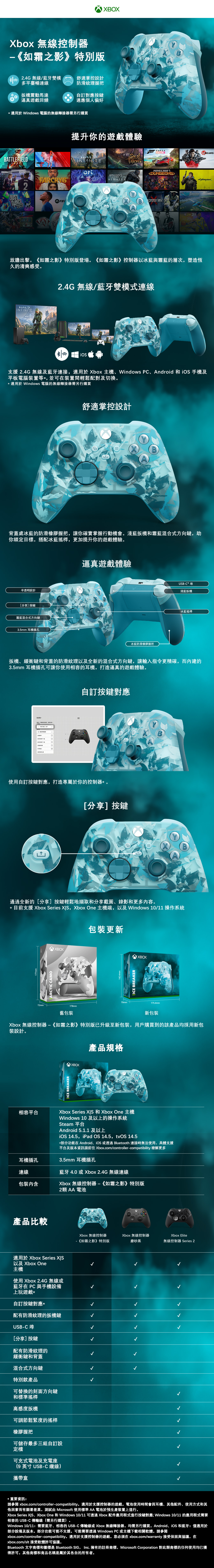 box 無線控制器《如霜之影》特別版2.4G 無線/藍牙雙模多平臺暢連線舒適掌控設計防滑紋理握把扳機震動馬達逼真遊戲回饋自訂對應適應個人偏好 適用於 Widows 電腦的無線轉接器需另行購買BTTLEFIELD 2222JUTDANCE2022A  提升你的遊戲體驗INFINITEorASASSINSCREEDALHALLASea FORZAHORIZON 5MINECRAFTSimulator放膽出擊,《如霜之影》特別版登場《如霜之影》控制器以冰藍與霜藍的層次,塑造恆久的清爽感受。HALOINFINITE2.4G 無線/藍牙雙模式連線支援 2.4G 無線及藍牙連接,適用於 box 主機Windows PC、Android 和 手機及平板電腦裝置等*,並可在裝置間輕鬆配對及切換。* 適用於Windows 電腦的無線轉接器需另行購買舒適掌控設計背蓋處冰藍的防滑橡膠握把,讓你確實掌握行動機會。淺藍扳機和霜藍混合式方向鍵,助你鎖定目標。搭配冰藍搖桿,更加提升你的遊戲體驗。半透明設計分享按鍵霜藍混合式方向鍵3.5mm 耳機插孔逼真遊戲體驗USB- 埠XBOX淺藍扳機冰藍防滑橡膠握把冰藍搖桿扳機、緩衝鍵和背蓋的防滑紋理以及全新的混合式方向鍵,讓輸入指令更精確,而內建的3.5mm 耳機插孔可讓你使用相容的耳機,打造逼真的遊戲體驗。n。 0自訂按鍵對應使用自訂按鍵對應,打造專屬於你的控制器*。[分享按鍵[]通過全新的[分享]按鍵輕鬆地擷取和分享截圖、錄影和更多內容。* 目前支援 Xbox Series XS, Xbox One 主機端,以及 Windows 10/11 操作系統177mmARCTIC CAMOXBOX包裝更新142.4mm70mmICE BREAKERXBOX175.4mm72mm178mm舊包裝新包裝Xbox 無線控制器-《如霜之影》特別版已升級至新包裝,用戶購買到的該產品均採用新包裝設計。ICE BREAKERXBOX產品規格相容平台Xbox Series  和 Xbox One 主機Windows 10 及以上的操作系統Steam 平台Android 5.1.1 及以上 14.5,iPad OS 14.5,tvOS 14.5*部分功能在 Android、iOS或 Bluetooth 連接時無法使用,具體支援平台及版本資訊請前往 Xbox.com/controller-compatibility 瞭解更多3.5mm 耳機插孔藍牙4.0或Xbox 2.4G 無線連線耳機插孔連線包裝內含2顆 AA 電池Xbox 無線控制器-《如霜之影》特別版產品比較適用於 Xbox Series 以及 Xbox One主機使用 Xbox 2.4G 無線或藍牙在 PC 與手機設備上玩遊戲 *Xbox 無線控制器Xbox 無線控制器- 《如霜之影》特別版磨砂黑Xbox Elite無線控制器 Series 2自訂按鍵對應*配有防滑紋理的扳機鍵USB-C埠[分享]按鍵配有防滑紋理的緩衝鍵和背蓋混合式方向鍵特別款產品可替換的刻面方向鍵和標準搖桿高感度扳機可調節鬆緊度的搖桿橡膠握把可儲存最多三組自訂設定檔可充式電池及充電座9英寸USB-C 纜線)攜帶盒*重要資訊:請xbox.com/controller-compatibility。適用於支援控制器的遊戲。電池使用時間會因耳機、其他配件、使用方式和其參閱他因素而有顯著差異。測試由 Microsoft 使用標準 AA 電池於預生產裝置上進行。Xbox Series XS、Xbox One和Windows 10/11 可透過Xbox 配件應用程式進行按鍵對應; Windows 10/11 的應用程式需要相容的 USB-C 傳輸線(需另行購買)。部Windows 10/11:需要藍牙、相容的USB-C 傳輸線或 Xbox 無線轉接器。均需另行購買。Android、iOS 和藍牙:僅適用於xbox.com/controller-compatibility。適用於支援控制器的遊戲。您在 xbox.com/warranty 接受保固與協議,在Windows PC 或主機下載相關軟體。請參閱分設備及版本。部分功能可能不支援。可能需要透過xbox.com/slt 接受軟體許可協議。Bluetooth 文字商標和徽標是 Bluetooth SIG, Inc. 擁有的註冊商標,Microsoft Corporation 對此類商標的任何使用均已獲得許可。其他商標和商品名稱是屬於其各自的所有者。