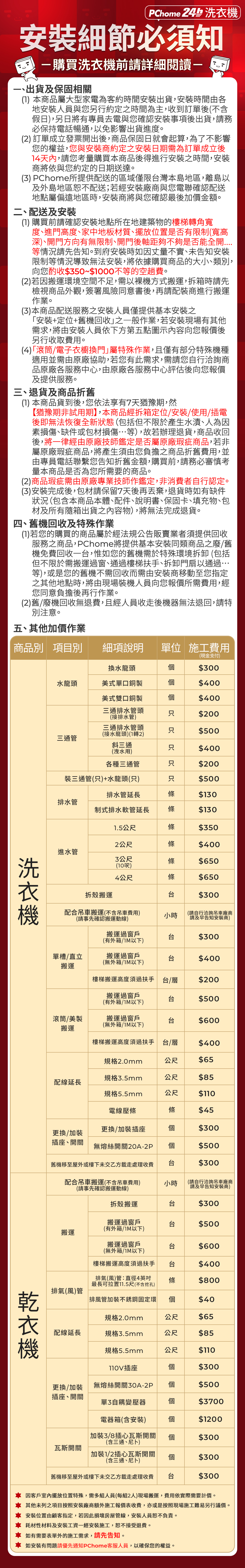 PChome 24安裝細節必須知購買洗衣前請詳細閱讀-出貨及保固相關( 本品屬大型家電為客約時間安裝出貨,安裝時間由各地安裝人員與您另行約定之時間為主,收到訂後(不含假日,另日將有專員去電與您確認安裝事項後出貨,請務必保持電話暢通,以免影響出貨進度。(2) 訂單成立發票開出後,商品保固日就會起算,為了不影響您的權益,您與安裝商約定之安裝日期需為訂單成立後14天內,請您考量購買本商品後得進行安裝之時間,安裝商將依與您約定的日期送達。() PChome所提供配送的區域僅限灣本島地區,離島以及外島地區恕不配送;若經安裝廠商與您電聯確認配送地點屬偏遠地區時,安裝商將與您確認最後加價金額。二、配送及安裝(1)購買前請確認安裝地點所在地建築物的樓梯轉角寬度、進門高度、家中地板材質、擺放位置是否有限制(寬高深)、開門方向有無限制、開門後軸距夠不夠是否能全開等情況請先告知。到府安裝時如因丈量不實、未告知安裝限制等情況導致無法安裝,將依據購買商品的大小小類別,向您酌收$350~$1000不等的空趟費。(2)若因搬運環境空間不足,需以裸機方式搬運,拆箱時請先檢視商品外觀,簽署風險同意書後,再請配裝商進行搬運作業。(3)本商品配送服務之安裝人員僅提供基本安裝之安裝+定位+舊機回收之一般作業,若安裝現場有其他需求,將由安裝人員依下方第五點圖示內容向您報價後另行收取費用。(4)「滾筒電子衣櫥換門屬特殊作業,且僅有部分特殊機種適用並需由原廠協助,若您有此需求,需請您自行洽詢商品原廠各服務中心,由原廠各服務中心評估後向您報價及提供服務。三、退貨及商品折舊(1) 本商品貨到後,您依法享有7天猶豫期,然【猶豫期非試用期】,本商品經拆箱定位安裝/使用/插電後即無法恢復全新狀態(包括但不限於產生水漬、人為因素損傷、缺件或包材損傷等),故若辦理退貨,商品收回後,將一律經由原廠技師鑑定是否屬原廠瑕疵商品,若非屬原廠瑕疵商品,將產生須由您負擔之商品折舊費用,並由專員電話聯繫您告知折舊金額,購買前,請務必審慎考量本商品是否為您所需要的商品。(2)商品瑕疵需由原廠專業技師鑑定,非消費者自行認定。(3)安裝完成後,包材請保留7天後再丟棄,退貨時如有缺件狀況(包含本商品本體、配件、說明書、保固卡、填充物、包材及所有隨箱出貨之內容物),將無法完成退貨。四、舊機回收及特殊作業(1)若您的購買的商品屬於經法規公告販賣業者須提供回收服務之商品,PChome將提供基本安裝同類商品之廢/舊機免費回收一,惟如您的舊機需於特殊環境拆卸 (包括但不限於需搬運過窗、通過樓梯扶手、拆卸門扇以通過…等),或是您的舊機不需回收而需由安裝商移動至您指定之其他地點時,將由現場裝機人員向您報價所需費用,經您同意負擔後再行作業。(2)舊/廢機回收無退費,且經人員收走後機器無法退回,請特別注意。五、其他加價作業商品別項目別細項說明 單位 施工費用(現金支付)換水龍頭$300水龍頭美式單口銅製美式雙口銅製$400$400三通排水管頭$200(接排水管)三通排水管頭只$500(接水龍頭)(1轉2)三通管斜三通只$400(洩水用)各種三通管只$200裝三通管(只)+水龍頭(只)$500排水管延長條$130排水管制式排水軟管延長條$1301.5公尺條$3502公尺條$400進水管洗衣機3公尺條$650(10呎)4公尺條$650拆殼搬運$300配合吊車搬運(不含吊車費用)小時(請自行洽詢吊車廠商(請事先確認搬運動線)請及早告知安裝商)搬運過窗戶$300(有外箱/1M以下)單槽/直立搬運搬運過窗戶$400(無外箱/1M以下)樓梯搬運高度須過扶手 /層$200搬運過窗戶(有外箱/1M以下)滾筒/美製搬運搬運過窗戶台$500$600(無外箱/1M以下)樓梯搬運高度須過扶手 台/層$400規格2.0mm公尺$65規格3.5mm公尺$85配線延長規格5.5mm公尺$110電線壓條條$45更換/加裝插座$300更換/加裝插座、開關無熔絲開關20A-2P$500舊機移至屋外或樓下未交乙方載走處理收費$300配合吊車搬運(不含吊車費用)小時(請自行洽詢吊車廠商機(請事先確認搬運動線)拆殼搬運搬運過窗戶(有外箱/1M以下)台請及早告知安裝商)$300$500搬運搬運過窗戶$600(無外箱/1M以下)樓梯搬運高度須過扶手$400排氣(風)管:直徑4英吋$800最長可拉置11.5尺(不含挖孔)排氣(風)管排風管加裝不銹鋼固定環個$40規格2.0mm公尺$65配線延長規格3.5mm公尺$85規格5.5mm公尺$110插座$300更換/加裝無熔絲開關30A-2P個$500插座、開關單3自耦變壓器$3700電器箱(含安裝)$1200「加裝3/8插心瓦斯開關$300(含三通、尼卜)瓦斯開關加裝1/2插心瓦斯開關$300(含三通、尼卜)舊機移至屋外或樓下未交乙方載走處理收費 台$300因客戶室內擺放位置特殊,需多組人員(每組2人)現場搬運,費用依實際需要計價。 其他未列之項目按照安裝廠商額外施工報價表收費,亦或是按照現場施工難易另行議價。 安裝位置由顧客指定,若因此損壞房屋管線,安裝人員恕不負責。 耗材性材料及安裝工資一經安裝施工,恕不接受退費。 如有需要表單外的施工需求,請先告知。 如安裝有問題請優先通知PChome客服人員,以確保您的權益。