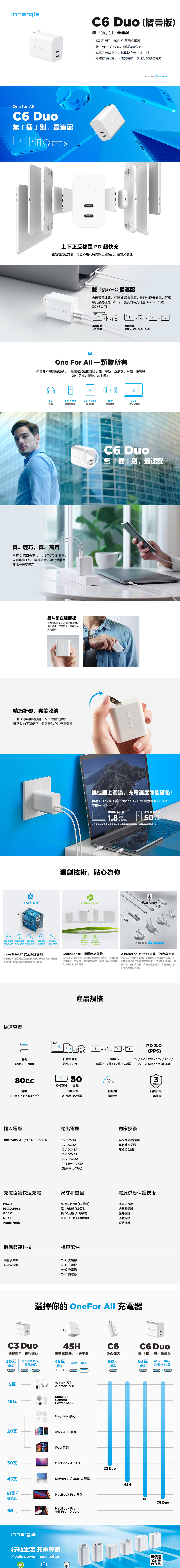 (無插」別,最速配 瓦 雙孔UBC 萬用充電器雙 Type-C 快充,動態智慧分流充電孔無論上下,都是快充無「插」別內建智慧計算、6段變電壓,快速分配最適電力ne for  Duo無「插」別,最速配 0上下正反都是 PD 超快充隨插隨充超方便,再也不用花時間找正確接孔,優雅又便捷A brand of 雙 Type-C 最速配內建智慧計算,搭載6段變電壓,快速分配最適電力任意孔最都是 60瓦,雙孔同時充可45+18 瓦或30+30瓦1414+單裝置雙裝置最高 63 瓦45瓦 + 18瓦/30瓦 +30瓦One For All 一顆勝所有你真的不需要這麼多。一顆充電器就能支援手機、平板、遊戲機、耳機、筆電等為生活減去繁雜,加上簡約耳機/智慧型手機9V / 115V平板電腦遊戲裝置UB-C筆電真。輕巧,真。萬用只有2條口香糖大小,80CC的體積,去咖啡廳工作、餐廳聚會、辦公室開會,都能一顆就搞定!+  Duo「無「插」別,最速配品味都在細節裡邊流線設計,耐用 PC 材質,雋永經典、工藝不凡,最的充電美學精巧折疊,完美收納一體成形無接縫設計,配上摺疊式插頭,輕巧收納不刮傷包,體驗最貼心的充電美學換機跟上潮流,充電速度怎能落後?極速 PD快充, iPhone 13  從沒電充到70,不用一小時MacBook  13小時IPhone 14 Pro%分鐘0-70%(以上數據皆為實驗室測量結果,會因客觀環境改變,數據會有所誤差。)獨創技術,貼心為你InnerShieldGreenSenseWarranty載保護短路保護高零污染包装Short CircuitHighEnergyPollutant-Packaging過電流保護 過電壓保護Over Current過熱保護Over  Over Temperature Over PowerProtectionProtectionProtectionA brand of InnerShield™安全保護機制獨家五大保護並通過台達測試,安全級別無與倫比,GreenSense™ 環保節能承諾A brand of Delta 源自第一的專業電源Innergie 提高自動化生產與環保材料的應用,落實永續 Innergie 為電源龍頭台達集團旗下之消費性品牌,以不僅提供電力,還能同時保護您的裝置。綠能理念。91% 高效能充電轉換率,讓每一次的充電都為地球節省 3% 電量。台達超過50年的電源管理技術。堅持高规格材料、嚴格製程,提供高品質、高安全電源產品。官網註冊及享3年完整品質保證。快速查看14產品規格SPD 3.0(PPS)雙孔USB-C 任意插任意單孔充最高60瓦任意雙孔5V/9V/12V/15V/20V/45瓦+18瓦/30瓦+30瓦 5V-11V, Support 80ccS503年保固0-70%分鐘適中充電時間插座頭品質首選5.6  4.7 x 3.04 公分0-70%50分鐘摺疊版三年保固輸入電壓輸出電壓獨家技術100-240V AC/1.6A50-60 Hz5V DC/3A9V DC/3A12VDC/3A15V DC/3A20V DC/3APPS 5V-11V/3A平板式變器設計專利轉換插頭無縫接合設計(最高輸出63瓦)充電協議快速充電尺寸和重量PD3.0PD3.0(PPS)Q.0QC4.0高30.4公釐(1.2英吋)寬47公釐(1.9英吋)長56公釐(2.2英吋)電源供應保護技術過電流保護過電壓保護過熱保護重量140克(4.9盎司)Apple Mode過載保護短路保護環保節能科技相容配件高轉換效率低污染包裝C-C 充電線C-L 充電線A-C 充電線C-T 充電線選擇你的 OneFor All 充電器InnergieC3 Duo45HC6 Duo迷你雙C,輕巧隨行跨裝置雙孔,一手掌握小而強大無「插」別。最速配30瓦單孔最高15瓦,45瓦60瓦63瓦30瓦+12瓦最高總共24瓦45瓦+18瓦30瓦+30瓦最高最高最高-O5瓦15瓦Watch 系列AirPods 系列SpeakerCameraPower bankMagSafe 系列iPhone 13 系列45瓦iPad 系列MacBook AirUniversal / USB-C 筆電61瓦/MacBook Pro 系列67MacBook Pro 1496瓦-M1 Pro 10 coreInnergie行動生活 充電專家Mobile power, made better.C3 Duo45HC6C6 Duo