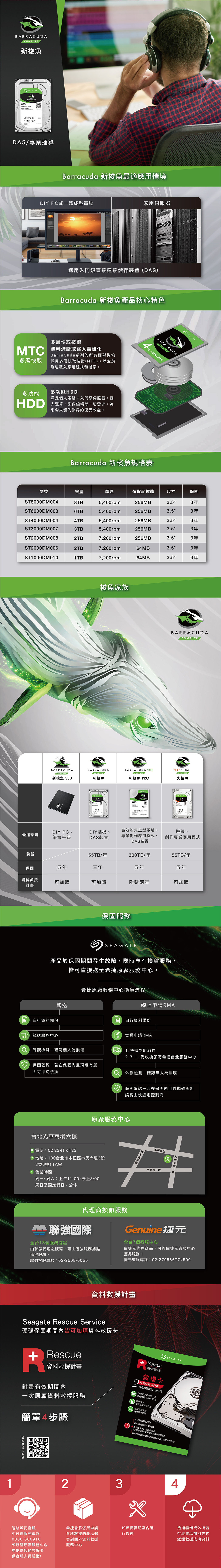 Seagate【BarraCuda】新梭魚(ST1000DM010) 1TB/7200轉/64MB/3.5吋/3Y - PChome 24h購物