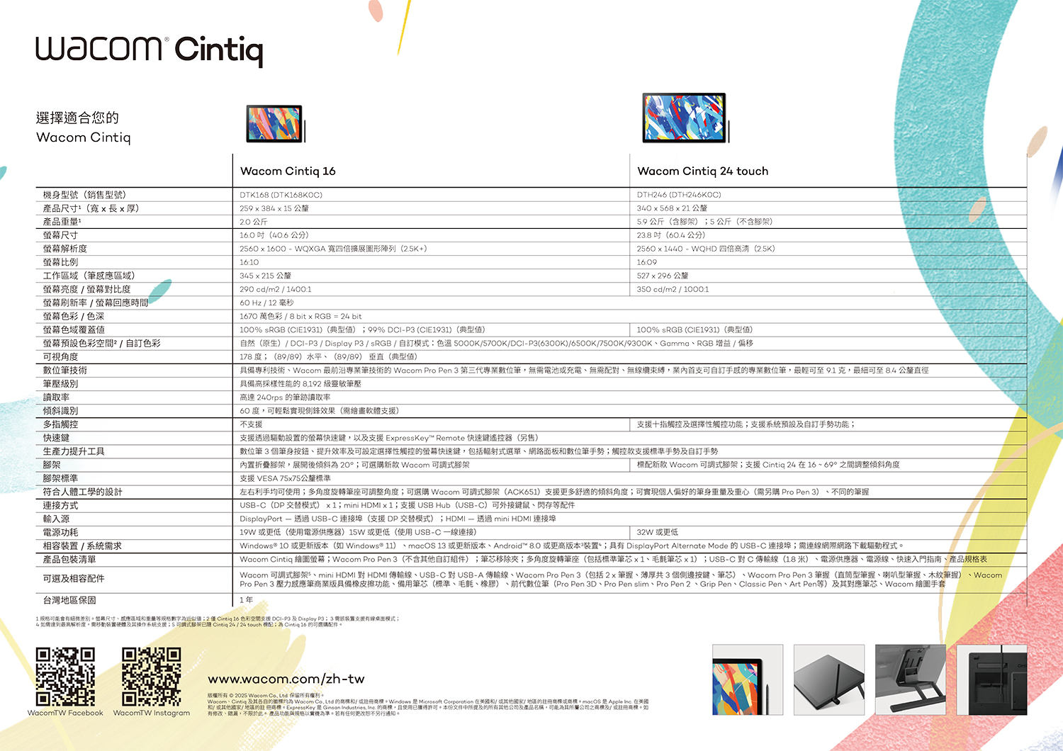 Cintiq選擇適合您 Cintiq機身型號(銷售型號產品尺寸(長 厚)產品尺寸解析度螢幕比例工作(感區域)螢幕亮度螢幕對比度Wacom Cintiq 6DTK8 (DTK8KOC)9 x 85 公釐20公斤160(406公分)25600  WQXGA 寬四倍展圖形陣列(2.5K+)1610345  215 公釐290cdm2/1400:160 Hz/12 毫秒1670 萬色彩 / 8bit x RGB = 24 bitWacom Cintiq 24 touchDTH246 (DTH246KOC)340x56821 公釐5.9 公斤(含)5公斤(不含腳架)23.8(60.4公分)2560x1440WQHD 四倍清(2.5K)16:09527 x296 公釐350 cd/m2 / 1000:1螢幕刷新率/螢幕回應時間螢幕色彩 / 色深螢幕色域覆蓋螢幕預設色彩空間/自色彩視角度數位技術筆壓別100% sRGB (CIE1931) (典型值)99%  (CIE1931) (典型值)100% sRGB (CIE1931)(典型值)自然(原生)/ DCI-/DisplayP3 / sRGB / 自訂模式:色溫 /5700K/DCI-P3(6300K)/6500K//9300KGammaRGB 增益 / 偏移178度(89/89) 水平(89/89) 垂直(典型值)具備專利技術Wacom 最前沿專業筆技術的 Wacom Pro Pen 3 第三代專業數位筆無電池充電無對無束縛業內首支可自訂手感的專業數位筆最輕可至9.1克最細可至 8.4 公釐直徑具備高的8.192 級筆壓讀取率傾斜識別高達 24Orps 的筆跡讀取率60 度可輕鬆實現側鋒效果(繪畫軟體)多指觸控快速鍵生產力提升工具腳架腳架標準符合人體工學的設計連接方式不支援支援透過驅動設置的螢幕快速鍵,以及支援 ExpressKey™ Remote 快速鍵遙控器(另售)支援十指觸控及選擇性觸控功能支援系統預設及自訂功能;數位筆3個筆身按鈕提升效率及可設定選擇性觸控的螢幕快速鍵,包括輻射式選單網路面板數位筆;觸控款支援標準手勢及自訂內置折疊腳架,展開後傾斜20°;可新款 Wacom 式腳架支援VESA 75x75公釐標準新款 Wacom 可調式腳架;支援 Cintiq 24 在1669°之間調整傾斜角度左右利手均可使用;多角度旋轉筆座可調整角度;可選購 Wacom 可調式腳架(ACK651)支援更多舒適的倾斜角度;可實現個人偏好的筆身重量及重心(需另購 Pro Pen 3)不同的筆握USB-C(DP 交替模式) 1;mini HDMI x1;支援 USB Hub(USB-C)可外接鍵鼠、閃存等配件輸入源DisplayPort - 透過USB-C 連接(支援DP交替模式);HDMI-透過 mini HDMI 連接埠電源功耗19W 更低(使用電源供應器)15W或更低(使用USB-C 一線連接)32W 或更低相容/系統需求產品包裝清單可選及相容配件台灣保固Windows® 10 或更新版本(如Windows® 11)、macOS13 或更新版本、Android™ 8.0 或更高版本裝置;具有 DisplayPort Alternate Mode 的USB-C連接埠;需連線網際網路下載驅動程式Wacom Cintiq 繪圖螢幕;Wacom Pro Pen 3 (不含自訂組件);筆芯移除夾;多角度旋轉筆座(包括標準筆芯x1、筆芯x1);USB-C對C傳輸線(18米)、電源供應器、電源線、快速入門指南、產品規格表Wacom 可調式腳架、mini HDMI HDMI 傳輸線、USB-C 對USB-A 傳輸線、Wacom Pro Pen3(包括2x筆握、薄厚共3個側邊按鍵、筆芯)、Wacom Pro Pen 3筆握(直筒型筆握、喇叭型筆握、木紋筆握)、WacomPro Pen 3 壓力感應筆商業版具備橡皮擦功能、備用筆芯(標準、毛氈、橡膠)、前代數位筆(Pro Pen 3D、Pro Pen slim、Pro Pen 2、Grip Pen、Classic Pen、Art Pen等)及其對應筆芯、Wacom 繪圖手套1年1规格差別螢幕尺寸、或應區域重量等规格數字近似值;2.  Cintiq 16 色彩空間支援 DCI-P3 及 Display P3;3.需裝置支援有線模式;4 解析度,需裝置硬體及其操作系統支援;5可調式腳架 Cintiq  touch 配;為Cintiq 16 的可選購配件WacomTW Facebook WacomTW Instagramwww.wacom.com/zh-tw Wacom Co. Ltd 保留所有Wacom、Cintiq 及其各自的 Wacom Co. Ltd 的/或。Windows  Microsoft Corporation 在和/或其他/地區的或 Apple  在和/ 或其他國家/ 地區的註冊 是 Ginson Industries,  的,且使用已獲得許可。本份文件中所提及的所有其他公司及產品名稱,可能公司之及/或註冊商標。如有修改、錯,不限於此。 產品功能與規格以實機為準。若有任何更改另行通知。