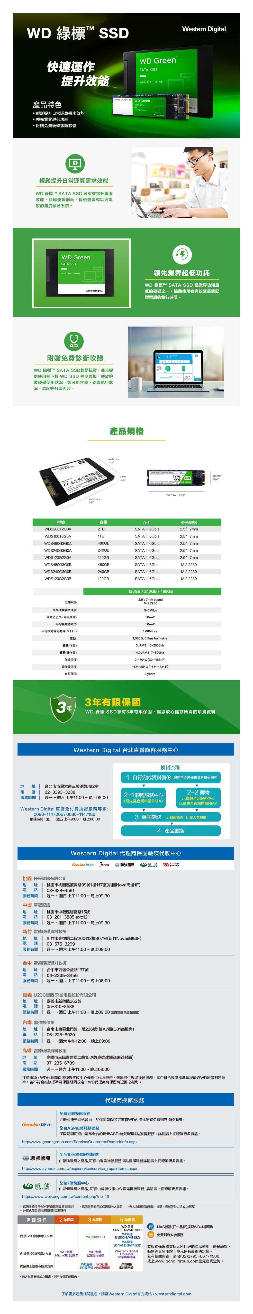 WD 綠標Green 1TB 2.5吋SSD 固態硬碟(WDS100T3G0A) - PChome 24h購物