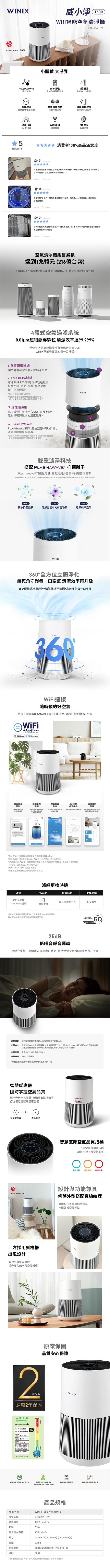 reddt winner 2PLASMAAVE威小淨T500Wifi智能機MAT5U207-NWT小體積 大淨界360°淨化4段過濾雙效濾淨全方位除過濾9997%微粒AUTO自動模式自動調整運轉模式5韓網好評不斷o雙智慧感應器偵測更換提醒保持絕佳力適用0坪WiFi連接2年保固CADR 253遠端操作品質保障消費者100%商品滿意度我本身氣喘過敏一直找安靜又有效清淨機T500是少數晚開著也不吵機型空氣一有變化它馬上自動調整超! Coment2025  07買給爸媽用他們一開始不懂怎麼操作結果一插電用Auto模式就能一路用操作超簡單! Comment2我們家住在大馬路邊每次窗戶一開就覺得鼻子,用了T500兩週,明顯感覺灰塵變少,而且濾網真的有夠強大 Comment空氣清淨機銷售累積達1兆韓元216億台幣50年專注空氣淨化,WINIX技術持續領先,打造更純淨的呼吸空間4段式空氣過濾系統0.01um超細微粒清潔達99.999%淨化生活惡臭與揮發性有機化合物VOCsWINIX專業守護您的每一口呼吸1. 前置細密濾網用於為攔截室內較大的懸浮微粒2. True HEPA濾網可攔截99.97%的懸浮微粒過敏原,包括花粉、黴菌、灰塵、寵物皮屑、、微生物與煙霧。*可攔截0.3微米的微粒。*根據建築生活環境試驗研究室測試,測試結果可能因實際使用環境而有所不同。3. 活性碳濾網減少揮發性有機物VOC,以及煮飯、寵物與吸菸造成的居家氣味。4. PlasmaWave®PLASMAWAVE可以產生羥基,有助於減少空氣中的細菌與病毒。*依據針對H3N2流感病毒、大腸桿菌、綠膿桿菌、金黃色葡萄球菌與鼠傷寒氏桿菌的實驗室測試。WINIX雙重濾淨科技搭配 PLASMAWAVE ® 抑菌離子PlasmaWave®可產生羥基,有助於減少空氣中的細菌與病毒依據針對H3N2流感病毒、大腸桿菌、綠膿桿菌、金黃色葡萄球菌與鼠傷寒沙氏桿菌的實驗室測試)H)(H+(H+0-(H+00-(STEP1STEP 2.釋放抑菌離子分空氣中的有害物質WINIX+STEP 3 )還原純淨空氣360°全方位立體淨化無死角守護每一口空氣 清潔效率再升級360°環繞式進風設計,精準捕捉汙染源,高效淨化每一口呼吸WINIXWiFi連接時預約好空氣透過下載WINIX SMART ,並連接WiFi就能隨時預約好空氣WINIXWiFi& Smart Homewith Wini Smart App Home  簡單配對的溝通介面快速連結。網更换空氣品質提醒監控透過APP解濾網到使用壽命輕鬆掌握網更换室外空氣品質的資訊AQI空氣品質紀錄追蹤空氣品質的相關記錄100%Good*產品與Wi-Fi有線和無線路由器的連線僅支援2.4Ghz。*請在Google Play商店 App Store安装Winix Smart程式。* Winix Smart App在一些智慧型手機上可能有能限制,需對以下系統進行更新優化(Android OS5.0以上, 以上)。*Winix Smart App不支援平板電腦。*如果產品持續連線失敗,請諮詢客服中心。濾網更換時機遠端操作裝置透過APP隨時間地操作產品(產品時間)濾網指示燈保養時機更換時機360°多功能每14天清潔一次約12個月TrueHEPA濾網濾網更換* LED檢查濾網指示燈亮起時,代表需更換TrueHEPA濾網。*每次更換濾網的間隔可能會因環境而不同。GQ25dB低噪音靜音運轉安靜守護每一次深夜入睡與專注時刻,悄然淨化空氣,還你清新自在空間試驗結果睡眠模式運轉時平均23.0dB段運轉時平均24.4dB試驗方法 在靜音室中央地面安裝機器,以額定電壓運行,在上、前、後、左、右中央1米遠的地方安装,試驗空間試驗機關以額定電壓連續運行10分鐘,按風速測定噪音。共测定6次的平均值。溫度:24*,相對濕度:30%R.HWINIX自我評測*以實驗室測定為準,實際使用環境可能會有所不同智慧感應器隨時掌握空氣品質精準分析空氣品質,自動調節濾淨效率打造恆定清新的居家空氣+智慧感應器自動模式reddot winner 2024上方採用斜格柵出風設計有效引導氣流擴散提升淨化效率與空間循環智慧應器智慧感應空氣品質指標3色空氣檢測顯示器讓您快速了解空氣品質品質良好 輕度污染 高度污染設計與功能兼具俐落外型搭配直線紋展現科技美學與細節質感一眼即成空間亮點2YEARS原廠2年保固原廠保固品質安心保障中華民國效率標示本產品效率4)名稱 空氣清淨理 W)功 (m 部能源SWINIX韓國空氣清淨協會認證(CA)韓國異位性皮膚炎協會韓國製造品質保證韓國服務品質優秀企業異位性皮膚炎安心標章(KAA)產品名稱機型名稱電源電壓產品規格WINIX T500 空氣清淨機AT5U207-NWT110V/60Hz功率55 W最大室內面積10坪(33m²)尺寸241mm (W) x 241mm (D) x 371mm(H)重量3.1kg更換濾網濾網GQ/濾網型號:1712-0110-01產地泰國*為改良產品性能,外觀、設計及產品規格可能變更,恕不另行通知。