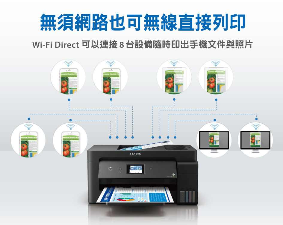無須網路也可無線直接列印Wi-Fi Direct 可以連接8台設備隨時印出手機文件與照片EPSON