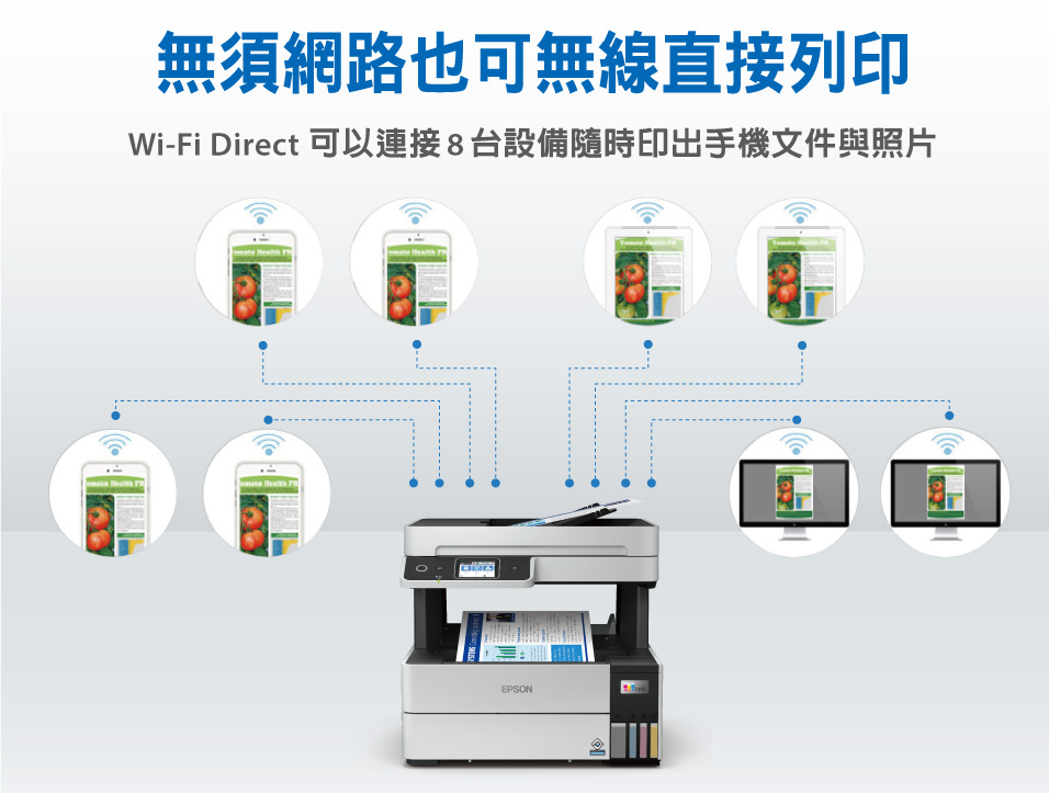 無須網路也可無線直接列印Wi-Fi Direct 可以連接8台設備隨時印出手機文件與照片  EPSON