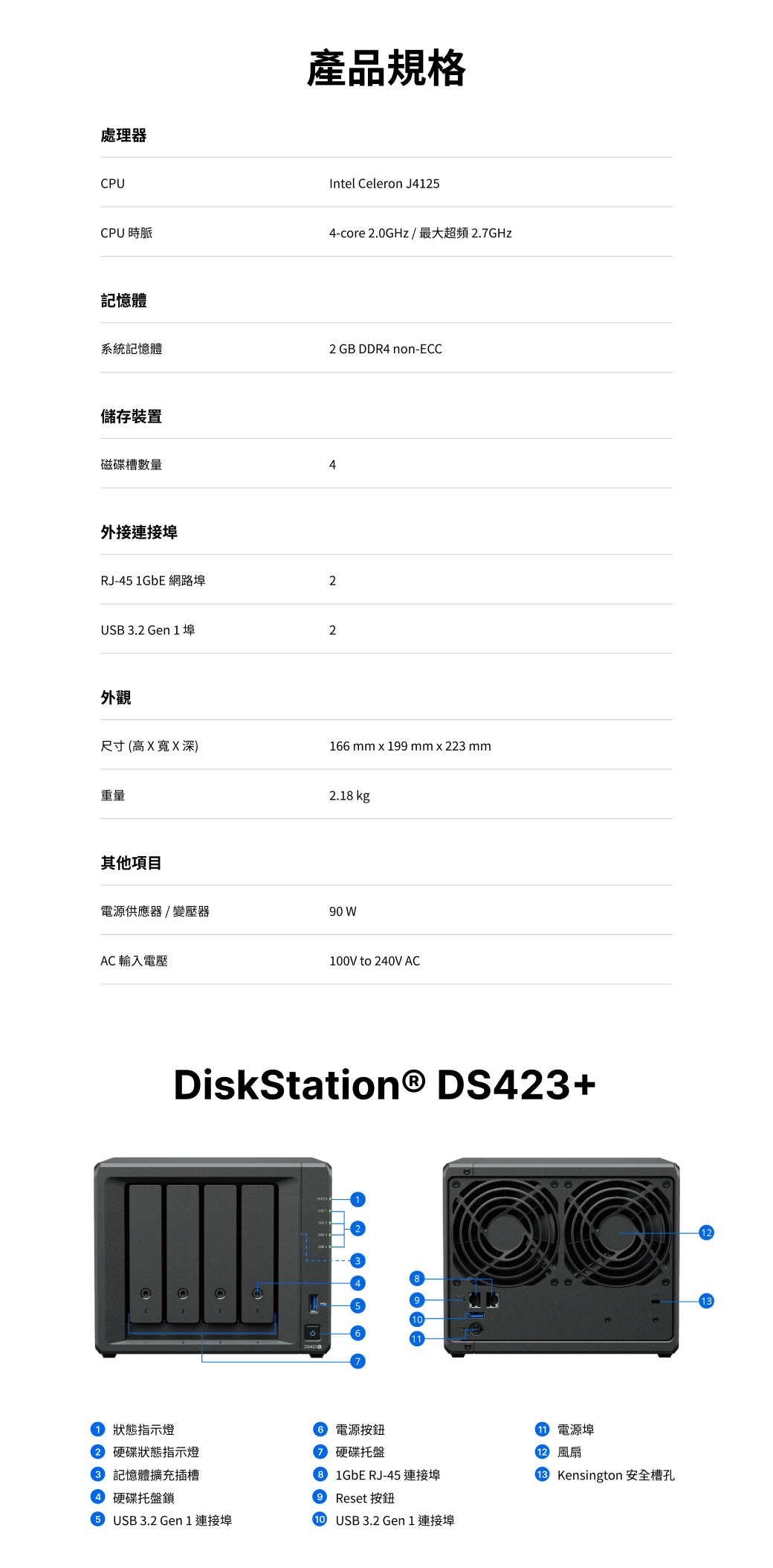 Bz~WCPUIntel Celeron J425CPUɯ4-core 2.0GHz /̤jWW2.7GHzOtΰO2 GB DDR4 non-ECCxs˸mϺмѼƶq4~sRJ-45 1GbE 2USB 3.2 Gen 1 2~[ؤo(X eX `)16 mm x 199 mm x 223 mmq2.18 kgLعq/90 WAC Jq100V to 240V ACDiskStation® DS423+1 AܿO wЪAܿO OXR wЦL USB 3.2 Gen 1 s6 qs wЦL 1GbE RJ-45 s Resets USB3.2 Gen 1 sq  Kensington wѤ