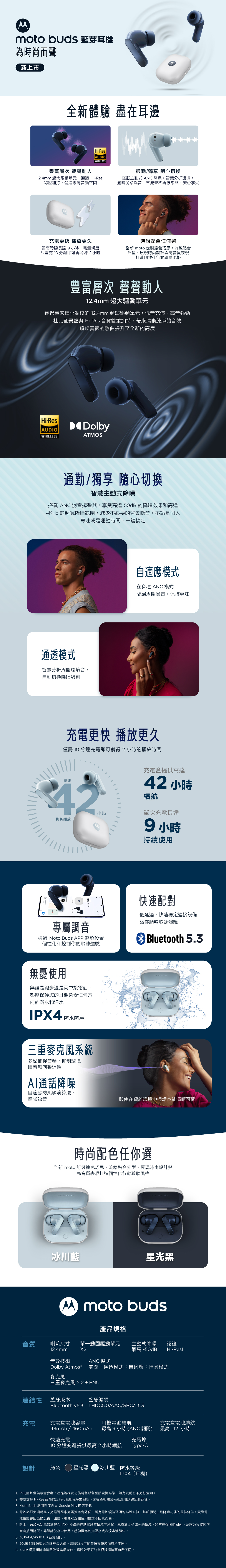 moto buds 藍芽耳機為時尚而聲新上市體驗 盡在耳邊HiResAUDIOWIRELESS豐富層次 聲聲動人124mm 超大驅動單元,通過 Hi-Res認證加持,營造專屬音頻空間通勤/獨享 隨心切換搭載主動式 ANC 降噪,智慧分析環境,適時消除噪音,車流聲不再被忽略,安心享受充電更快 播放更久最高聆聽長達 小時,電量耗盡只需充  分鐘即可再聆聽2小時時尚配色任你選全新 moto 定製撞色巧思,流線貼合外型,展現時尚設計高音質表現打造個性化行動聆聽風格豐富層次 聲聲動人12.4mm 超大驅動單元經過專家精心調校的12.4mm 動態驅動單元,低音充沛、高音強勁杜比全景聲與 Hi-Res 音質雙重加持,帶來清晰純淨的音效將您喜愛的歌曲提升至全新的高度Hi-ResDolbyAUDIOWIRELESSATOS通勤/獨享 隨心切換智慧主動式降噪搭載 ANC 消音揚聲器,享受高達50dB的降噪效果和高達4KHz 的超寬降噪範圍,減少不必要的背景噪音,不論是個人專注或是通勤時間,一鍵搞定通透模式智慧分析周圍環境音,自動切換降噪級別自適應模式在多種 ANC 模式隔絕周圍噪音,保持專注充電更快 播放更久僅需 10 分鐘充電即可獲得2小時的播放時間高達.充電盒提供高達42 小時續航小時單次充電長達影片播放9 小時持續使用快速配對低延遲,快速穩定連接設備給你順暢聆聽體驗專屬調音通過 Moto Buds APP 輕鬆設置個性化和控制你的聆聽體驗 Bluetooth 5.3無憂使用無論是跑步還是雨中接電話,都能保護您的耳機免受任何方向的濺水和汗水IPX4 防水防座三重麥克風系統多點捕捉音頻,抑制環境噪音和回聲消除通話降噪自適應防風噪演算法,增強語音即使在嘈雜環境中通話也能清晰可聞時尚配色任你選全新 moto 訂製撞色巧思,流線貼合外型,展現時尚設計與高音質表現打造個性化行動聆聽風格冰川藍星光黑M moto buds產品規格音質12.4mm音效技術ANC 模式喇叭尺寸 單一動圈驅動單元主動式降噪認證最高 -50dBHi-Res1Dolby 麥克風關閉;通透模式;自適應;降噪模式三重麥克風 + ENC連結性藍牙版本Bluetooth v5.3藍牙編碼LHDC5.0/AAC/SBC/LC3充電盒電池續航最高9小時(ANC 關閉) 最高 42 小時充電充電盒電池容量耳機電池續航43mAh/460mAh快速充電10 分鐘充電提供最高2小時續航充電埠Type-C設計顏色 星光黑冰川藍 防水等級IPX4(耳機)1. 本刊圖片僅供示意參考,產品規格及功能特色以各型號實機為準,如有異動恕不另行通知。2. 需要支持 Hi-Res 音頻的設備和應用程序或服務。請檢查相關設備和應用以確定兼容性。 Moto Buds 應用程序需 Google Play 商店下載。4. 電池必須大幅耗盡;充電過程中充電速率會降低。所有電池續航聲明均為近似值,基於關閉主動降噪功能的最佳條件。實際電池性能會因設備設置、溫度、電池狀況和使用模式等因素而異。5. 防水、防潑水功能皆於符合 IPX4 標準的控制實驗室環境下測試。暴露於此標準外的環境,將不在保固範圍內。防護效果將因正常磨損而降低。非設計於水中使用。請勿浸泡於加壓水或非淡水液體中。6. 與 16-bit/96dB CD 音質相比。7. 50dB 的降噪效果為理論最大值。實際效果可能會根據環境而有所不同。8. 4KHz 超寬頻降噪範圍為理論最大值。實際效果可能會根據環境而有所不同。