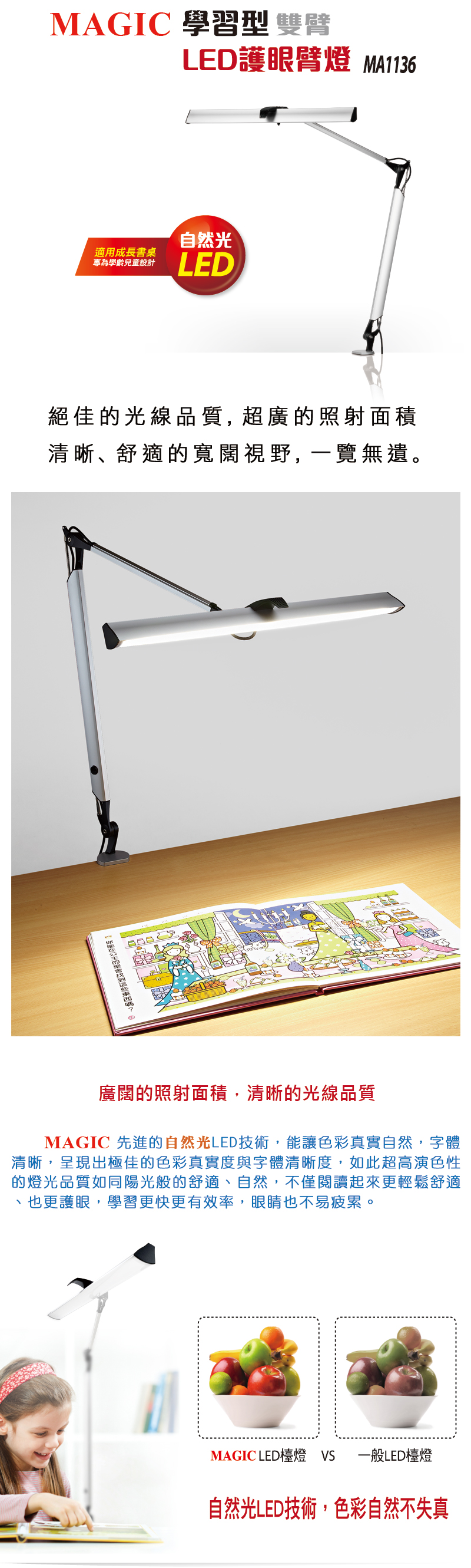 MAGIC 學習型 雙臂LED護眼臂燈 MA1136自然光適用成長書桌專為學齡兒童設計LED絕佳光線品質,超廣的照射面積清晰舒適的寬闊視野,一覽無遺。的 廣闊的照射面積,清晰的光線品質MAGIC 先進的自然光LED技術,能讓色彩真實自然,字體清晰,呈現出極佳的色彩真實度與字體清晰度,如此超高演色性的燈光品質如同陽光般的舒適、自然,不僅閱讀起來更輕鬆舒適、也更護眼,學習更快更有效率,眼睛也不易疲累。MAGIC LED檯燈 VS 一般LED檯燈自然光LED技術,色彩自然不失真