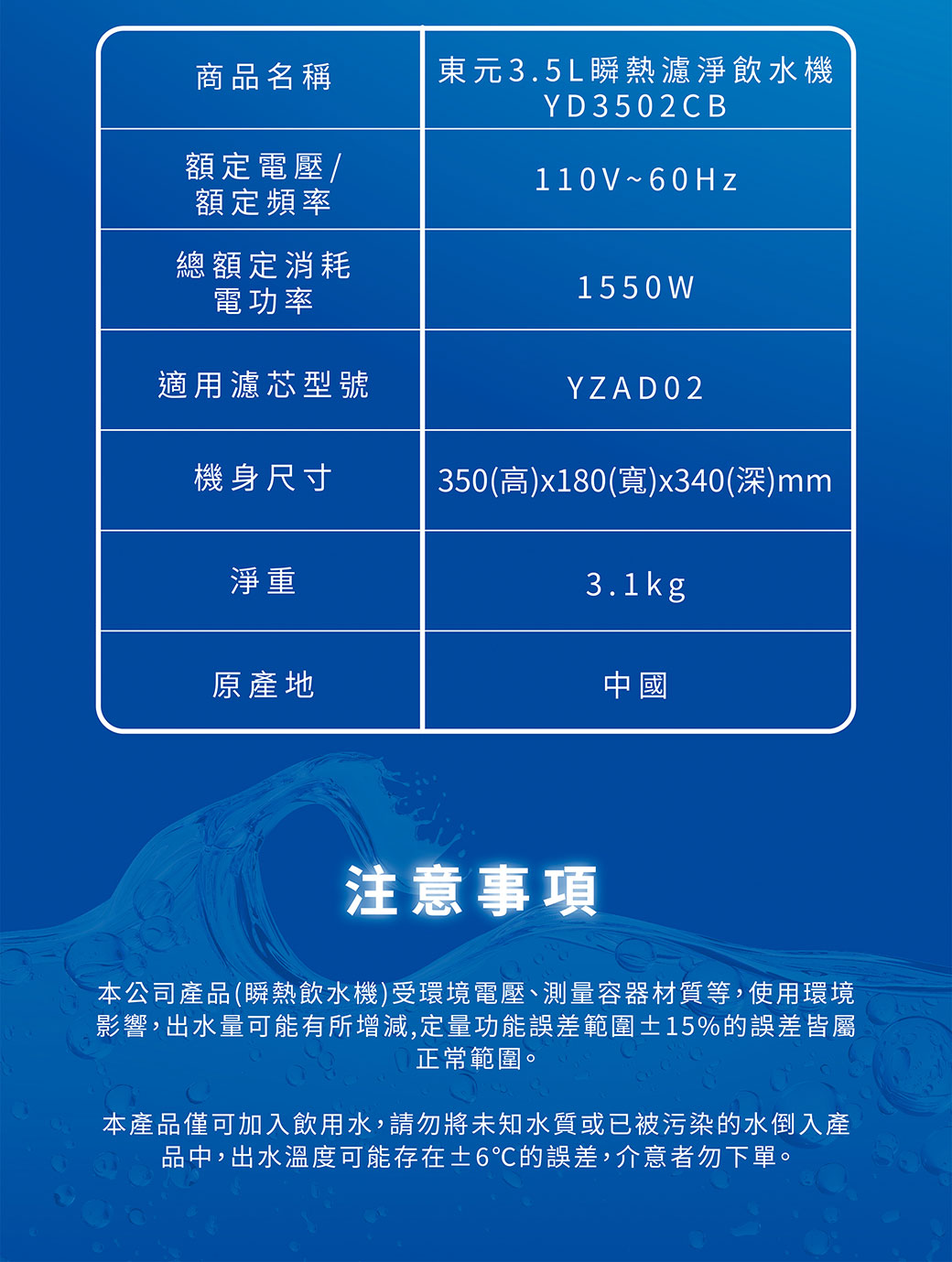 商品名稱東元3.5L瞬熱濾淨飲水機YD3502CB額定電壓/額定頻率總額定消耗電功率適用濾芯型號110V~60Hz1550WYZAD02機身尺寸350(高)x180(寬)x340(深)mm淨重3.1kg原產地中國注意事項本公司產品(瞬熱飲水機)受環境電壓、測量容器材質等,使用環境影響,出水量可能有所增減,定量功能誤差範圍±15%的誤差皆屬正常範圍。本產品僅可加入飲用水,請勿將未知水質或已被污染的水倒入產品中,出水溫度可能存在±6℃的誤差,介意者勿下單。