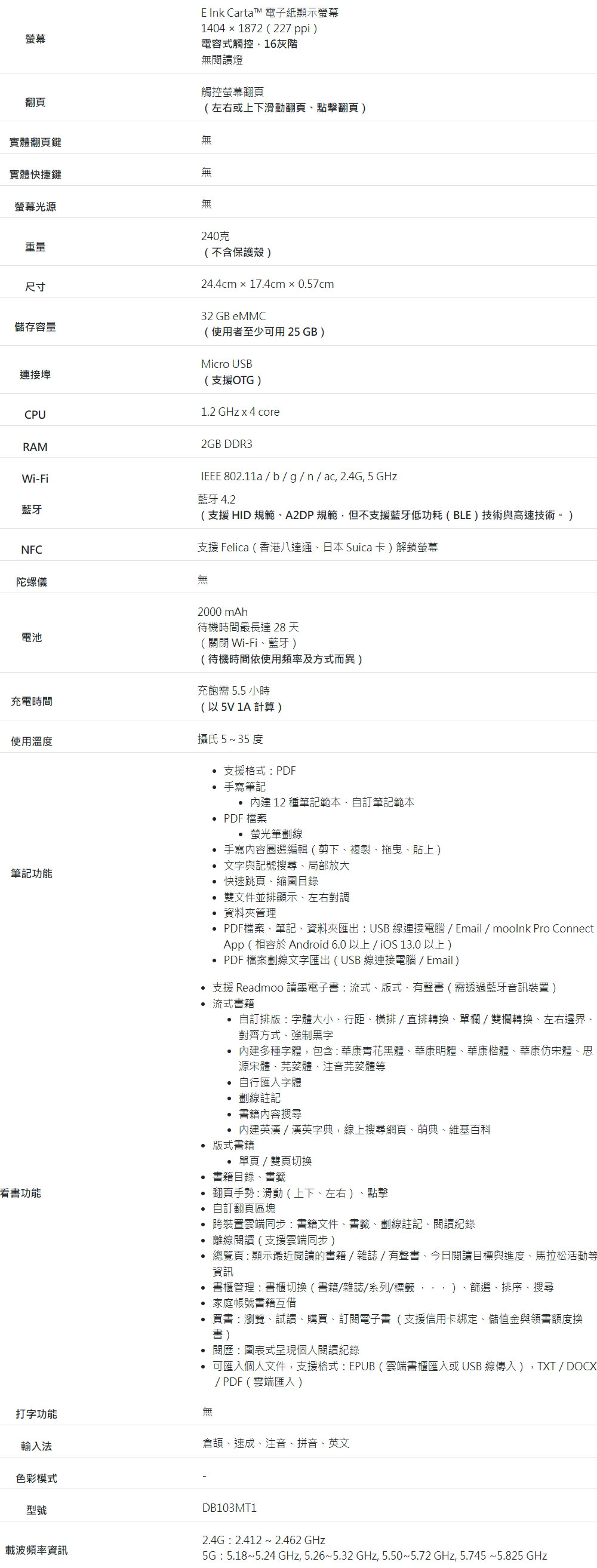 螢幕翻頁 Ink CartaT 電子紙顯示螢幕14041872 (227 ppi電容式觸控16灰階無閱讀燈觸控螢幕翻頁(左右或上下滑動翻頁點擊翻頁)實體翻頁鍵實體快捷鍵螢幕光源重量尺寸儲存容量連接埠CPURAMWi-Fi藍牙NFC陀螺儀無無無240克(不含保護殼)244cm×17.4cm×0.57cm32 GB eMMC(使用者至少可用 25 GB)Micro USB(支援OTG)1.2 GHz x 4 core2GB DDR3IEEE 802.11ab/g/n/ac2.4G, 5 GHz藍牙 4.2(支援 HID 規範、A2DP規範,但不支援藍牙低功耗(BLE)技術與高速技術。 )支援 Felica(香港八達通、日本Suica卡)解鎖螢幕無電池2000 mAh待機時間最長達 28 天(關閉 Wi-Fi、藍牙)(待機時間依使用頻率及方式而異)充飽需 5.5 小時充電時間(以5V 1A計算)使用溫度攝氏 5 ~ 35 度支援格式PDF內建 12 種筆記範本、自訂筆記範本螢光筆劃線筆記功能手寫筆記 PDF 檔案手寫內容圈選編輯(剪下、複製、拖曳、貼上)文字與記號搜尋、局部放大快速跳頁、縮圖目錄雙文件並排顯示、左右對調資料夾管理PDF檔案、筆記、資料夾匯出USB 線連接電腦/ Email / mooInk Pro ConnectApp(相容於 Android 6.0 以上/ iOS 13.0 以上) PDF 檔案劃線文字匯出(USB線連接電腦/Email)看書功能支援 Readmoo 讀墨電子書流式、版式、有聲書(需透過藍牙音訊裝置)流式書籍 自訂排版:字體大小、行距、橫排/直排轉換、單欄 / 雙欄轉換、左右邊界、對齊方式、強制黑字內建多種字體,包含:華康青花黑體、華康明體、華康楷體、華康仿宋體、思源宋體、芫荽體、注音芫荽體等自行匯入字體劃線註記書籍內容搜尋 內建英漢/漢英字典,線上搜尋網頁、萌典、維基百科 版式書籍單頁/雙頁切换書籍目錄、書籤翻頁手勢:滑動(上下、左右)、點擊自訂翻頁區塊跨裝置雲端同步:書籍文件、書籤、劃線註記、閱讀紀錄離線閱讀(支援雲端同步)總覽頁:顯示最近閱讀的書籍/雜誌 / 有聲書、今日閱讀目標與進度、馬拉松活動等資訊.書櫃管理:書櫃切換(書籍/雜誌/系列/標籤  )、篩選、排序、搜尋•家庭帳號書籍互借買書:瀏覽、試讀、購買、訂閱電子書 (支援信用卡綁定、儲值金與領書額度換書)閱歷:圖表式呈現個人閱讀紀錄可匯入個人文件,支援格式:EPUB(雲端書櫃匯入或 USB 線傳入),TXT / DOCX/PDF(雲端匯入)打字功能無輸入法倉頡、速成、注音、拼音、英文色彩模式型號載波頻率資訊DB103MT12.4G : 2.412 ~ 2.462 GHz5G: 5.18~5.24 GHz, 5.26~5.32 GHz, 5.50~5.72 GHz, 5.745~5.825 GHz