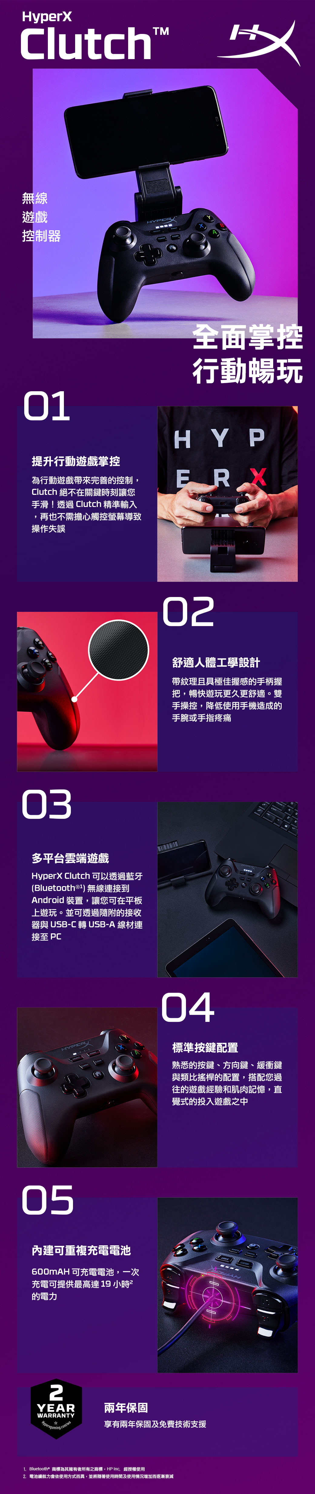 HyperXClutch無線遊戲控制器TMHYPER01提升行動遊戲掌控全面掌控行動暢玩HYP為行動遊戲帶來完善的控制 ERXClutch 絕不在關鍵時刻讓您手滑!透過 Clutch 精準輸入再也不需擔心觸控螢幕導致操作失誤03多平台雲端遊戲HyperX Clutch 可以透過藍牙(Bluetooth®1) 無線連到Android 裝置,讓您可在平板上遊玩。並可透過隨附的接收器與 USB-C 轉 USB-A 線材連接 HYPER05CLEAR內建可重複充電電池600mAH 可充電電池,一次充電可提供最高達19 小時的電力02舒適人體工學設計帶紋理且具極佳握感的手柄握把,暢快遊玩更久更舒適。雙手操控,降低使用手機造成的手腕或手指疼痛HYPER04標準按鍵配置熟悉的按鍵、方向鍵、緩衝鍵與類比搖桿的配置,搭配您過往的遊戲經驗和肌肉記憶,直覺式的投入遊戲之中2YEARWARRANTY兩年保固Hyperxgaming.com/wa享有兩年保固及免費技術支援1. Bluetooth® 商標為其擁有者所有之商標,HP Inc. 經授權使用2.電池續航力會依使用方式而異,並將隨著使用時間及使用情況增加而逐漸衰減