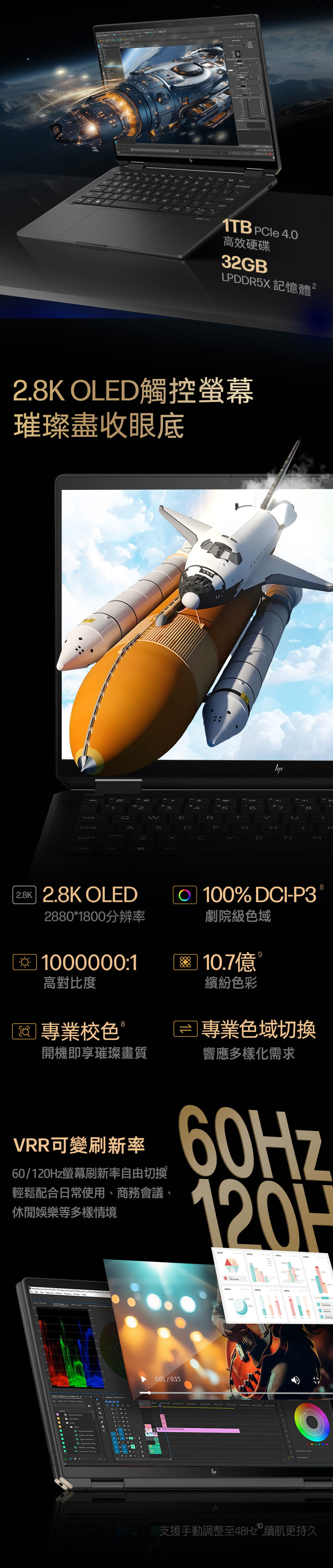 1TB  4.0高效硬碟32GBLPDDRX 記憶體22.K LED觸控螢幕璀璨盡收眼底TABCAPS345O7RFGHKBM SHIFTZXCTRLFNALT 2.8K OLED288018分辨率*11高對比度 專業色開機即享璀璨畫質1% DCIP3 劇院級色域10.7億繽紛色彩9專業色域切換響應多樣化需求8VRR可變刷新率60/120Hz螢幕刷新率自由切換輕鬆配合日常使用、商務會議、休閒娛樂等多樣情境60Hz120H          -  8          T44201/0 001500 00:00::00 00:00::00     支援手動調整至48Hz,續航更持久