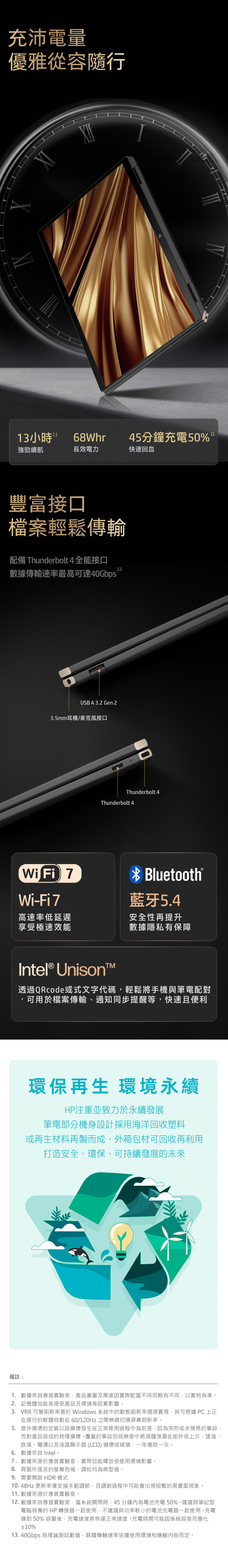 充沛電量優雅從容隨行XIXI1113小時 強勁續航68Whr45分鐘充電50%長效電力快速回血豐富接口檔案輕鬆傳輸配備 Thunderbolt 4全能接口13數據傳輸速率最高可達40GbpsUSB A 3.2 Gen 23.5mm耳機/麥克風接口Wi Fi 7Wi-Fi7Thunderbolt 4Thunderbolt 4Bluetooth®藍牙5.4高速率低延遲享受極速效能安全性再提升數據隱私有保障Intel® Unison™透過QRcode或式文字代碼輕鬆將手機與筆電配對可用於檔案傳輸、通知同步提醒等快速且便利環保再生 環境永續HP注重並致力於永續發展筆電部分機身設計採用海洋回收塑料或再生材料再製而成,外箱包材可回收再利用打造安全、環保、可持續發展的未來備註:1. 數據惠普實驗室,產品重量及厚度因實際配置不同而略有不同,以實物為準。2. 記憶體效能表現受產品及環境等因素影響。3. VRR 可變刷新率基於 Windows 系統中的動態刷新率選項實現,其可根據 PC 上在運行的軟體自動在60/120Hz 之間無縫切換屏幕刷新率。5. 意外損壞的定義以該損壞發生在正常使用過程中為前提,因為突然或未預見的事故,而對產品造成的物理損壞。覆蓋的事故包括無意中將液體洩漏在組件或上方,墜落、跌落、電湧以及液晶顯示器(LCD) 損壞或破損,一年僅限一次。6. 數據來自 Intel。7. 數據來源於惠普實驗室,實際效能釋放受使用環境影響。8. 頁面所提及的螢幕色域、調校均為典型值。9. 需要開啟HDR 模式10.48Hz 更新率僅支援手動調節,且調節過程中可能會出現短暫的黑畫面現象。11. 數據來源於惠普實驗室。12. 數據來自惠普實驗室,當系統關閉時,45分鐘為電池充電50%。建議與筆記型電腦自備的 HP 轉接器一起使用,不建議與功率較小的電池充電器一起使用。充電達到 50% 容量後,充電速度將恢復正常速度。充電時間可能因係統容差而變化10%13. 40Gbps 為理論測試數值,具體傳輸速率依據使用環境和傳輸內容而定。