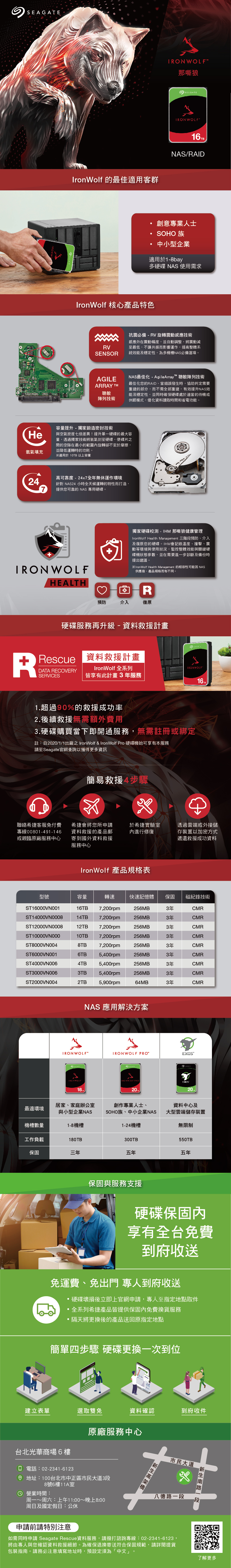 Seagate IronWolf 4TB NAS專用硬碟 (ST4000VN006)