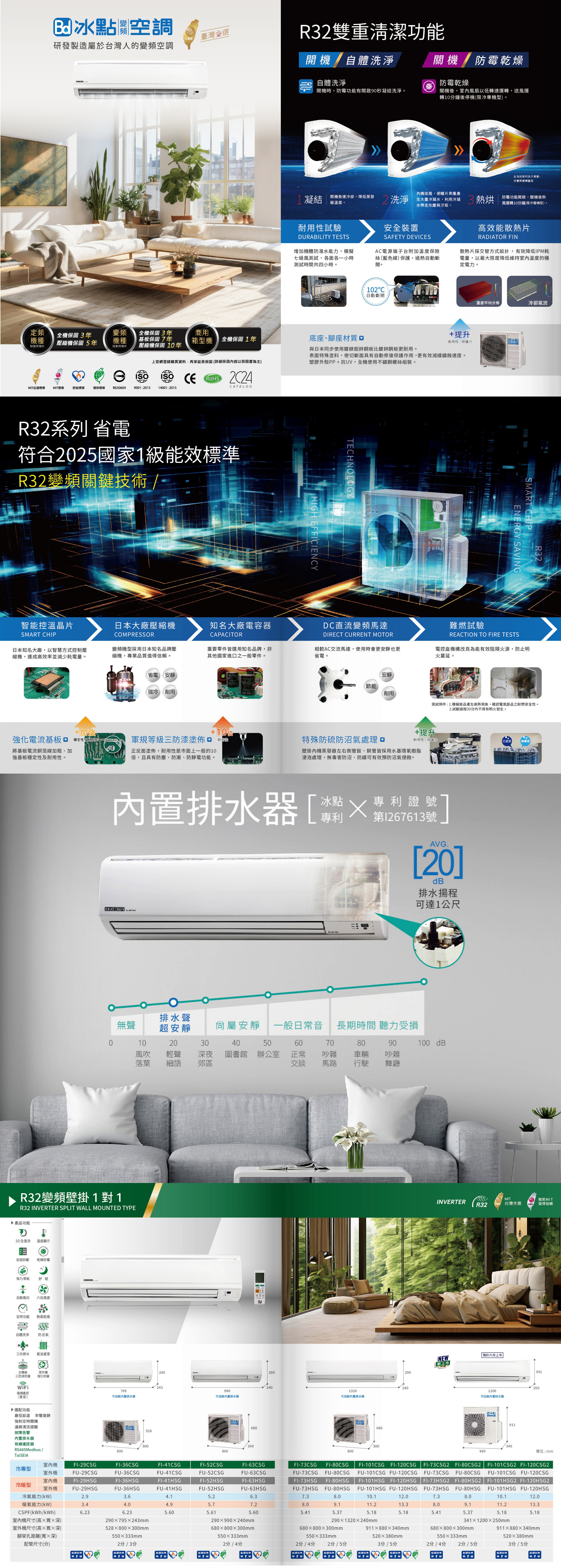 空調mit研發製造屬於台灣人的變頻空調台灣製臺灣金選定頻全機保固年變頻全機保固3年商用機種壓縮機保固5年機種限家用場所限家用場所基板保固年壓縮機保固 0年箱型機 全機保固 年R3雙重清潔功能開機自體洗淨關機防霉乾燥自體洗淨防霉乾燥開機時,防霉功能有開啟90秒凝結洗淨關機後,室風扇以低轉速運轉,送風運轉0分鐘後停機限冷機型。內機送風,使鰭片表層產凝結開機急速冷卻,降低蒸發器溫度。洗淨 生大量冷凝水,利用冷凝3 熱烘水帶走灰塵與汙垢。耐用性試驗DURABILITY TESTS安全裝置SAFETY DEVIES增加機體防潑水能,模擬七風測試,各面各小時測試時間共四小時。AC電源端子台附加溫度保險絲(藍色線保護,過熱自動斷開。此為技術科技示意圖,非實際運轉畫面防霉功能開啟,關機後熱風運轉10分鐘(限冷暖機型。高效能散熱片RADIATOR N散熱片採交替方式設計,有效降低IPM耗電量,以最大限度降低維持室內溫度的穩定電力。102C自動斷開溫度平均分佈冷卻氣流LN 底座腳座材質與日本同步使用鍍鎂鋁鋅鋼板比鍍鋅鋼板更耐用。+提升耐用性  保護力上官網登錄購買資料,再享延長保固(詳細保固內容以保固為主表面特殊塗料,使切斷面具有自動修復保護作用,更有效減緩鏽蝕速度。塑膠外殼PP+抗UV,全機使用不鏽鋼螺絲組裝。ISO ROHS2C24MIT金選標章MIT標章節能標章 環保標章R6306049001:201514001:2015CATALOGR32系列 省電符合2025家1能效標準R32變頻關鍵技術/一HIGH EFCIENCYTECHNOLOGYSMART CHIP ENERGY SAVINGR32智能控溫晶片日本大廠壓縮機知名大廠電容器DC直流變頻馬達SMART CHIPCOMPRESSORCAPACITORDIRECT CURRENT MOTOR難燃試驗REACTION TO RE TESTS日本知名大廠,以智慧方式控制壓縮機,達成高效率並減少耗電量。變頻機型採用日本知名品牌壓縮機,專業品質值得信賴。重要零件皆選用知名品牌,非其他家進之一般零件。相較AC交流馬達,使用時會更安靜也更省電。電控盒機構改良為能有效阻隔火源,防止明火蔓延。省電少安靜強冷(耐用450,40安靜節能耐用測試條件:1.模擬部品產生高熱現象,確認電氣部品之耐燃安全性。2.試驗過程30不得有明火發生。+加強+10+提升強化電流基板口穩定性耐用性軍規等三防漆塗佈特殊防硫防沼氣處理 耐用性/保護力將基板電流銅箔線加粗、加強基板穩定性及耐用性。正反面塗佈,耐用性是市面上一般的10倍,且具有防塵、防潮、防靜電功能。壁掛內機蒸發器左右側管鈑、銅管皆採用水基環氧樹脂浸泡處理,毒害防沼、防鏽可有效預防沼氣侵蝕。內置排水器冰點專利專利證號126613號 AVG.20]dB排水可達1公尺排水聲無聲超安靜屬安靜 一般日常音長期時間 聽力受損010203040506008090100 dB風吹 輕聲落葉細語夜 圖書館 辦公室 正常郊吵雜車輛吵雜交談馬路行駛舞廳R32變頻壁掛1對1R32 INVERTER SPLIT WALL MOUNTED TYPE▶ 產品功能3D全直流國自我診斷溫度顯示乾燥防霉強力/節能舒眠 自動風向定時功能六段風速熱風乾燥自體洗淨防沼氣三向排水藍波處理主機板三防漆防護WiFi遠端遙控(選配▶ 選配功能室外機強化防鏽最低設溫 來電復歸290Bd290已塗漆 無專書MITINVERTERR32台灣全選台灣區NEW預計六月上市新上市2902432402407959901320可加裝內置排水器可加裝內置排水器可加裝內置排水器微笑MIT值得信賴3412501200可加裝內置排水器國冰點強制定時關機濾網清洗提醒故障告警內置排水器有線遙控器RS485Modbus /TaiSEIA冰點528冰點680冰點680911300800300800300800340880單位:mm室內機FI-29CSG冷專型室外機FU-29CSGFI-36CSGFU-36CSGFI-41CSGFU-41CSG室內機FI-29HSG®FI-36HSG冷暖型室外機FU-29HSGFU-36HSGFI-41HSG)FU-41HSG冷氣能力(kW)2.93.64.1FI-52CSGFU-52CSGFI-52HSGFU-52HSG)5.2FI-63CSGFU-FI-63HSGFU-63HSGFI-73CSG FI-80CSGFI-101CSG FI-120CSG FI-73CSG2FU-73CSG FU-80CSG FU-101CSG FU-120CSGFI-73HSG FI-80HSG FI-101HSG FI-120HSGFU-73HSG FU-80HSG FU-101HSG FU-120HSGFI-80CSG2 FI-101CSG2 FI-120CSG2FU-73CSG FU-80CSG FU-101CSG FU-120CSGFI-73HSG2 FI-80HSG2  FI-101HSG2 FI-120HSG2FU-73HSG FU-80HSG FU-101HSG FU-120HSG6.37.38.010.112.07.38.010.112.0暖氣能力(kW)3.44.04.95.77.28.09.111.213.38.09.1CSPF(kWh/kWh)6.236.235.605.615.605.415.375.185.185.415.3711.25.1813.35.18室內機尺寸(高深)290795243mm290990240mm2901320240mm室外機尺寸(高x深)腳架孔距離(寬x深)配管尺寸(分)528800300mm550X333mm680800300mm550333mm680800300mm550333mm2分 / 4分 2分/5分911880340mm520380mm3411200250mm680800300mm550333mm能源效率 能源效率能源效率能源效率711能源效率|能源效率7| 能源效率3分/5分2分 / 4分2分 / 5分| 能源效率能源效率能源效率第1 第7能源效率第7 級能源效率第1級911×880×340mm520×380mm3分/5分能源效率第1 級