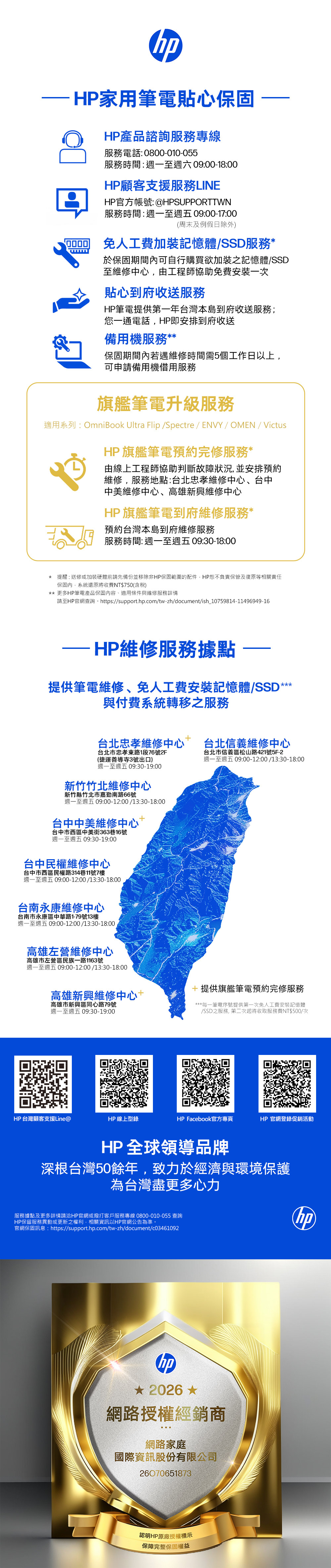 の-HP家用筆電貼心保固HP產品諮詢服務專線服務電話0800-010-055服務時間:週一至週六 09:00-18:00HP顧客支援服務LINEHP官方帳號:@HPSUPPORTTWN服務時間:週一至週五 09:00-17:00(周末及例假日除外)免人工費加裝記憶體/SSD服務*於保固期間內可自行購買欲加裝之記憶體/SSD至維修中心,由工程師協助免費安裝一次貼心到府收送服務HP筆電提供第一年台灣本島到府收送服務;您一通電話,HP即安排到府收送備用機服務 **保固期間內若遇維修時間5個工作日以上,可申請備用機借用服務旗艦筆電升級服務適用系列:OmniBook Ultra Flip /Spectre / ENVY/OMEN / VictusHP 旗艦筆電預約完修服務*由線上工程師協助判斷故障狀況,並安排預約維修,服務地點:台北忠孝維修中心、台中中美維修中心、高雄新興維修中心HP 旗艦筆電到府維修服務*預約台灣本島到府維修服務服務時間:週一至週五 09:30-18:00* 提醒:送修或加裝硬體前請先備份並移除非HP保固範圍的配件,HP恕不負責保管及復原等相關責任保固內,系統還原將收費NT$750(含稅)** 更多HP筆電產品保固內容、適用條件與維修服務詳情請至HP官網查詢。 https://support..com/tw-zh/document/ish_10759814-11496949-16HP維修服務據點提供筆電維修、免人工費安裝記憶體/SSD ***與付費系統轉移之服務台北忠孝維修中心台北信義維修中心台北市忠孝東路1段76號2F台北市信義區松山路421號5F-2週一至週五 09:00-12:00/13:30-18:00(捷運善導寺3號出口)週一至週五 09:30-19:00新竹竹北維修中心新竹縣竹北市嘉南路66號週一至週五 09:00-12:00/13:30-18:00台中中美維修中心台中市西區中美街363巷16號週一至週五 09:30-19:00台中民權維修中心台中市西區民權路314巷11號7樓週一至週五 09:00-12:00/13:30-18:00台南永康維修中心台南市永康區中華路1-79號13樓週一至週五 09:00-12:00/13:30-18:00高雄左營維修中心高雄市左營區民族一路1163號週一至週五 09:00-12:00/13:30-18:00高雄新興維修中心高雄市新興區同心路79號週一至週五 09:30-19:00+ 提供旗艦筆電預約完修服務***每一筆電序號提供第一次免人工費安裝記憶體/SSD之服務, 第二次起將收取服務費NT$500/次HP台灣顧客支援Line@HP 線上型錄HP Facebook官方專頁HP 官網登錄促銷活動HP 全球領導品牌深根台灣50餘年,致力於經濟與環境保護為台灣盡更多心力服務據點及更多詳情請洽HP官網或撥打客戶服務專線 0800-010-055 查詢HP保留服務異動或更新之權利,相關資訊以HP官網公告為準。官網保固訊息:https://support.hp.com/tw-zh/document/c03461092hp 2026 網路授權經銷商網路家庭國際資訊股份有限公司26070651873認明HP原廠授權標示保障完整保固權益hp
