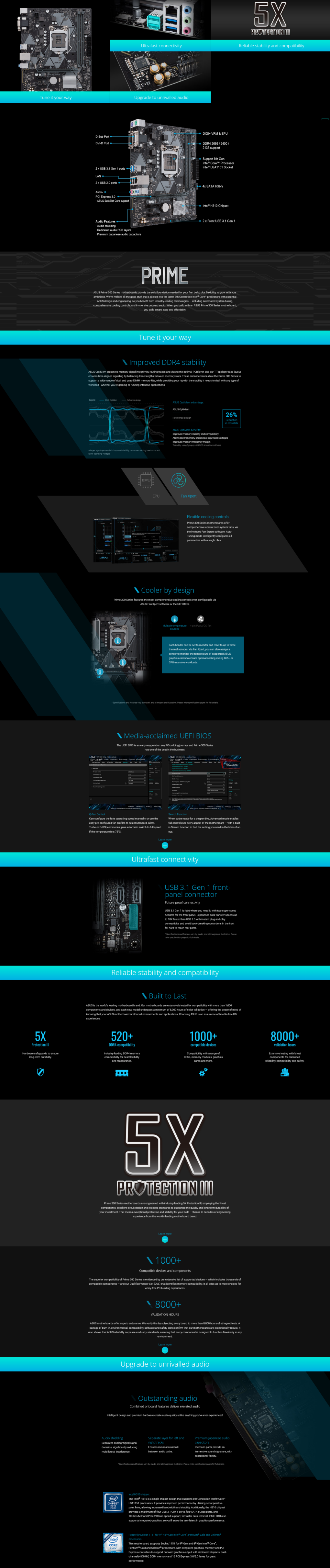 Tune it your wayUltrafast connectivityUpgrade to unrived audioDSub PortD Port USB 31 Gen 1 portsLN2  USB 20 portsAudioPI Express    supportDIGI VRM & EPU 266624002133 supportSupport  Gen Core ProcessorIntel LGA1151 Socket4x SATA 6Gb/s  ChipsetAudio Features shieldgDedicated audio PCB layersPremium Japanese audio capacitors2 x Front USB 31 Gen 1PRIMEASUS Prime 300 Series motherboards provide the solid foundation needed for your first build plus flexibility to grow with yourambitions Weve melded  the good stuff thats packed into the latest  Generation Intel® Core processors with essentialASUS design and engineering so you benefit from industryleading technologies  including automated system tuningcomprehensive cooling controls and immersive onboard audio When you build with an ASUS Prime 300 Series motherboardyou build smart easy and affordablyTune it your wayImproved DDR4 ASUS ptiMem preserves memory signal integrity by routing traces and vias to the optimal PCB layer and our TTopology trace layoutensures timealigned signaling by balancing trace lengths between memory slots These enhancements ow the Prime 300 Series tosupport a wide range of dual and quadDIMM memory kits while providing your rig with the stability it needs to deal with any type ofworkloadwhether youre gaming or running intensive applicationsASUS OASUS  advantageASUS OptiMemReference design26%Reductionin crosstalkA larger signal   in  stability   headroom and  ASUS OptiMem benefitsImproved memory stability and compatibilityAllows lower memory latencies at equivalent voltagesImproved memory frequency marginTested by using Synopsys HSPICE  23:44EPUEPUFan XpertFlexible cooling controlsPrime 300 Series motherboards offercomprehensive control over system fans viathe included Fan Expert softw AutoTuning mode intelligently configures allparameters with a single clickCooler by designPrime 300 Series  the most comprehensive cooling controls ever configurable viaASUS Fan Xpert software or the UEFI BIOSMultiple temperature 4pin PWM/DC fansourcesEach header can be set to monitor and react to up to threethermal sensors Via Fan Xpert you can also assign asensor to monitor the temperature of supported ASUSgraphics cards to ensure optimal cooling during GPUorCPUintensive workloads and features  by  and all  are   refer specification pages for  Mediaacclaimed UEFI BIOSThe UEFI BIOS is an early waypoint on any PCbuilding  and Prime 300 Serieshas one of the best in the business17:56QFan ControlCan configure the  operating speed manually or use theeasy preconfigured fan profiles to select Standard Turbo or Full Speed modes plus automatic switch to  speedif the temperature hits 75CSearch FunctionWhen youre ready for a deeper dive Advanced mode enablesfull control over every aspect of the motherboard with a builtin Search function to find the setting you need in the blink of aneye Ultrafast connectivityUSB 31 Gen 1 frontpanel connectorFutureproof connectivityUSB 31 Gen 1 is right where you need it with two super-speedheaders for the front panel Experience data-transfer speeds upto  faster than USB 20 with instant plug-and-playconnectivity and avoid back-breaking contortions in the huntfor hard-to-reach rear ports and features vary by model and all images are  Pleaserefer specification pages for full Reliable stability and compatibilityBuilt to LastASUS is the worlds leading motherboard brand Our motherboards are extensively tested for compatibility with more than 1000components and devices and each new model undergoes a minimum of 8000 hours of strict validation-offering the peace of mind ofknowing that your ASUS motherboard is fit for all environments and applications Choosing ASUS is an assurance of trouble-free DIYexperiencesPROTECTION Reliable stability and compatibilityProtection Hardware safeguards to ensurelong-term durability520+DDR4 compatibilityIndustry-leading DDR4 memorycompatibility for best flexibilityand reassurance1000+compatible devicesCompatibility with a range of memory modules graphicscards and more8000+validation hoursExtensive testing with latestcomponents for enhancedreliability, compatibility and safetyPROTECTION Prime 300 Series motherboards are engineered with industry-leading 5X Protection , employing the finestcomponents, excellent circuit design and exacting standards to guarantee the quality and long-term durability ofyour investment That means exceptional protection and stability for your build-thanks to decades of engineeringexperience from the worlds leading motherboard brand more1000+Compatible devices and componentsThe superior compatibility of Prime 300 Series is evidenced by our extensive list of supported devices-which includes thousands ofcompatible components-and our Qualified Vendor List  that identifies memory compatibility  all adds up to more choices forworry-free PC-building experiences8000+VALIDATION HOURSASUS motherboards offer superb endurance We verify this by subjecting every board to more than 8,000 hours of stringent tests Abarrage of -in, environmental, compatibility, software and safety tests confirm that our motherboards are exceptionally robust Italso shows that ASUS reliability surpasses industry standards, ensuring that every component is designed to function flawlessly in anyenvironment moreUpgrade to unrivalled audioOutstanding audioCombined onboard features deliver elevated audioIntelligent design and premium hardware create audio quality unlike anything youve ever experiencedAudio shieldingSeparate layer for left andPremium Japanese audiocapacitorsSeparates analog/digital signaldomains, significantly reducing-lateral interferenceright tracksEnsures minimal crosstalkbetween audio paths(intel)CHIPSEH310intelPremium parts provide animmersive sound signature, withexceptional fidelitySpecifications and features vary by model, and all images are . Please refer specification pages for full details.Intel H310 chipsetThe Intel® H310 is a single-chipset design that supports 8th Generation Intel® CoreLGA1151 processors. It provides improved performance by utilizing serial point-to-point links, allowing increased bandwidth and stability. Additionally, the H310 chipsetprovides a maximum of four USB 3.1 Gen 1 ports, four SATA 6Gbps ports, and10Gbps  and   lane-speed support, for faster data retrieval. Intel H310 alsosupports integrated-graphics, so youll enjoy the very latest in graphics performance.Ready for Socket 1151 for /8th Gen Intel® Core, Pentium® Gold and Celeron®processorsThis motherboard supports Socket 1151 for  Gen and 8th Gen Intel® CorePentium Gold and Celeron processors, with integrated graphics, memory and Express controllers to support onboard graphics output with dedicated chipsets, dual-channel (4-DIMM) DDR4 memory and 16  Express /2.0 lanes for greatperformance.