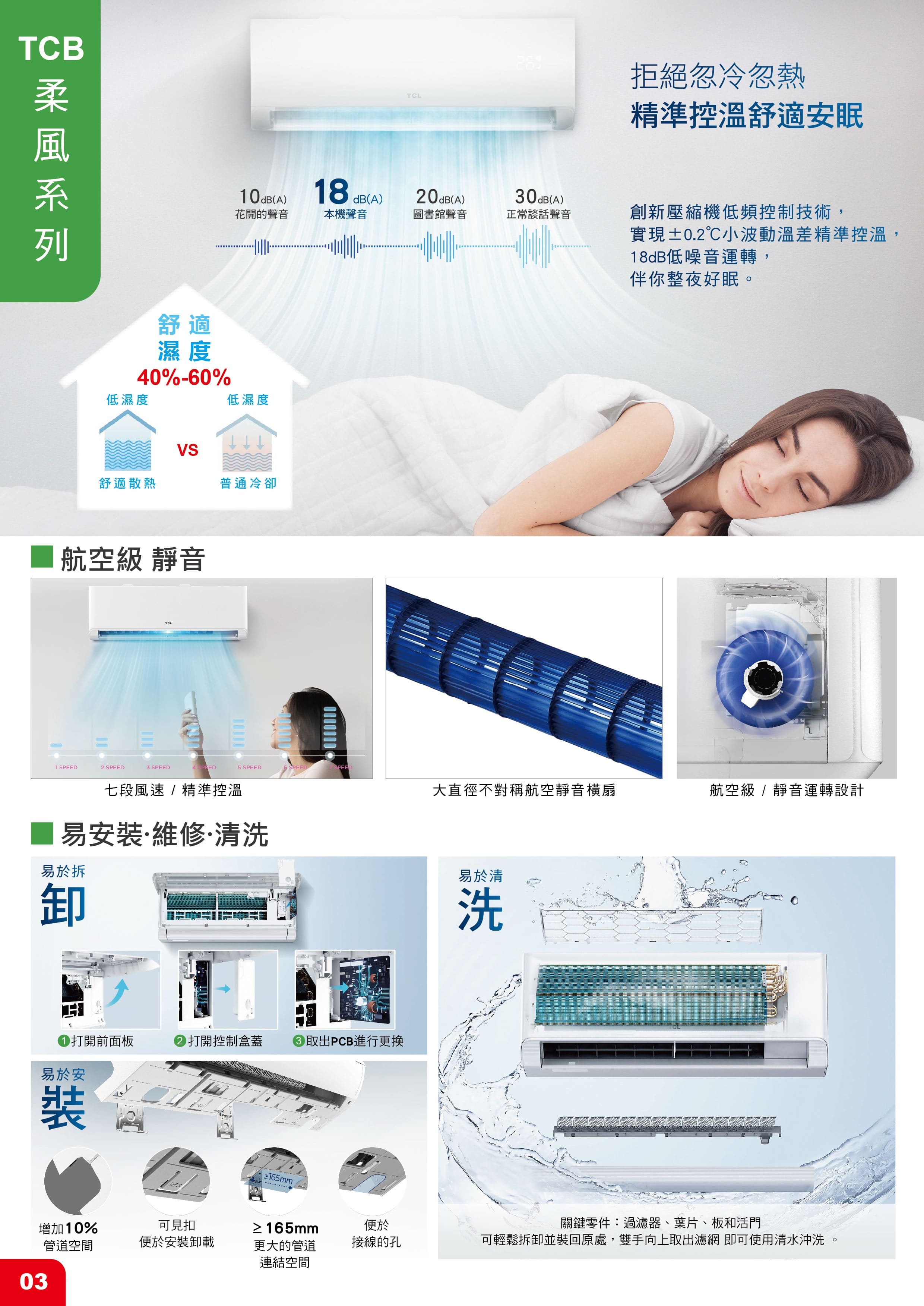 TCB 10(A)花開的聲音舒適濕度40%-60%低濕度低濕度舒適散熱普通冷卻航空級 靜音TCL18 dB(A)本機聲音20dB(A)圖書館聲音30dB(A)正常談話聲音1 SPEED2 SPEED3 SPEED4 PEED5 SPEED6 SPEEDPEED七段風速/精準控溫易安裝·維修·清洗易於拆卸打開前面板②打開控制盒蓋取出PCB進行更換易於安裝≥165mm拒絕忽冷忽熱精準控溫舒適安眠創新壓縮機低頻控制技術實現±0.2小波動溫差精準控溫,18dB低噪音運轉伴你整夜好眠大直徑不對稱航空靜音橫扇航空級 / 靜音運轉設計易於清洗增加10%管道空間可見扣便於安裝卸載≥165mm更大的管道連結空間便於接線的孔關鍵零件過濾器、葉片、板和活門可輕鬆拆卸並裝回原處,雙手向上取出濾網 即可使用清水沖洗,03。