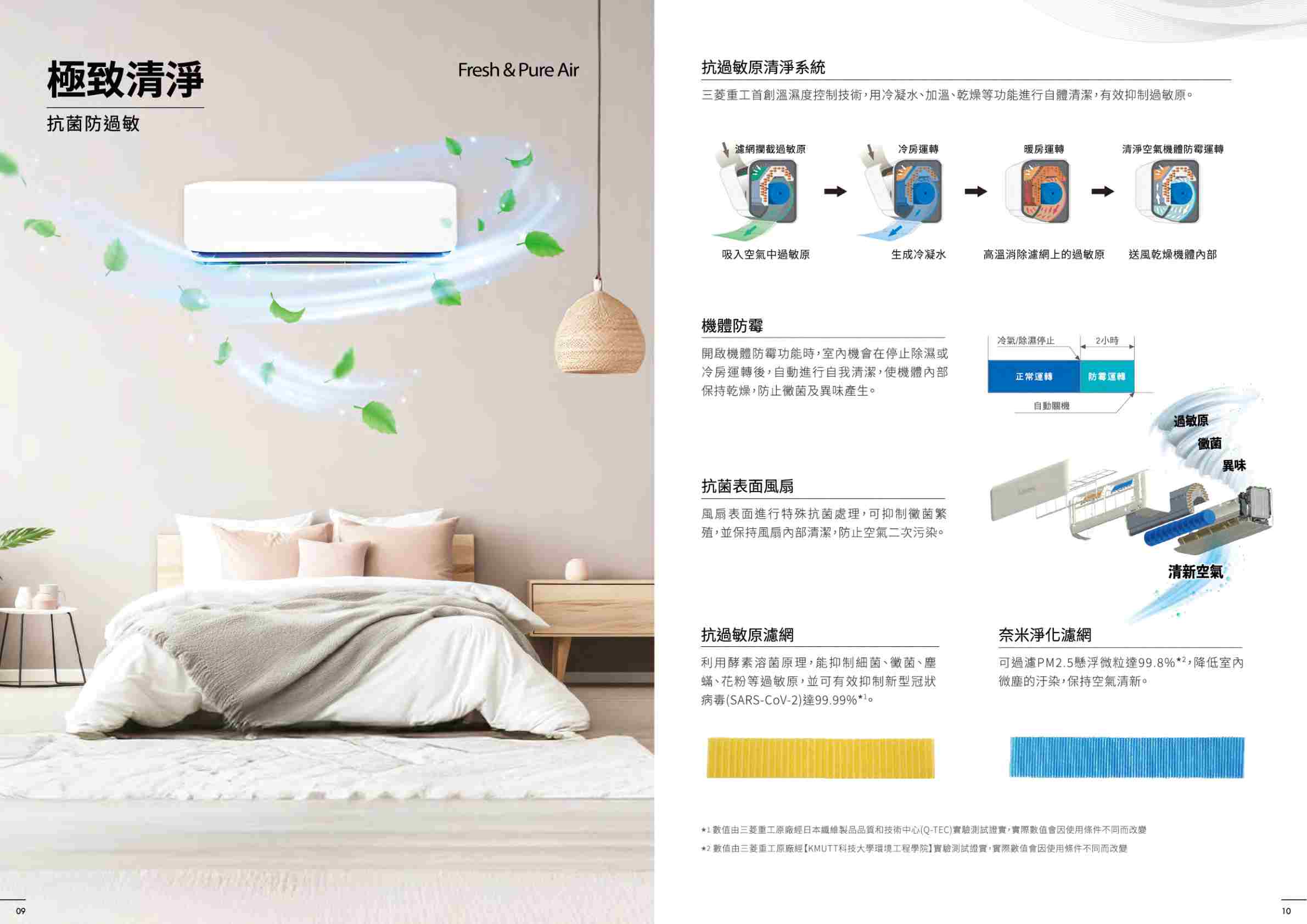 09極致清淨Fresh & Pure Air抗過敏原清淨系統三菱重工溫濕度控制技術用冷凝水、加溫、乾燥等功能進行自體清潔有效抑制過敏原。抗菌防過敏濾網過敏原冷房運轉暖房運轉清淨空氣機體運轉吸入空氣中過敏原生成冷凝水高溫消除瀘網的過敏原送風乾燥機體內部機體防霉冷氣/除濕停止小時開啟機體防霉功能時,機在停止除濕或冷房運轉後,自動進行自我清潔,使機體內部保持乾燥,防止黴菌及異味產生。正常運轉防霉運轉自動關機抗菌表面風扇風扇表面進行特殊抗菌處理,可抑制黴菌繁殖,並保持風扇內部清潔,防止空氣二次污染。抗過敏原濾網奈米淨化濾網過敏原·黴菌異味清新空氣利用酵素溶菌原理,能抑制細菌、黴菌、塵蟎、花粉等過敏原,並可有效抑制新型冠狀病毒(SARSCoV-)達99.99%可過濾PM2.5懸浮微粒達99.8%2,降低室內微塵的汙染,保持空氣清新。*上由三菱重工原廠日本製品品質和技術中心(Q-TEC)實驗測試,實際會因使用條件不同而改變*2由三菱重工原廠經KMUTT科技大學環境工程學院實驗測試證實,實際數值會因使用條件不同而改變10