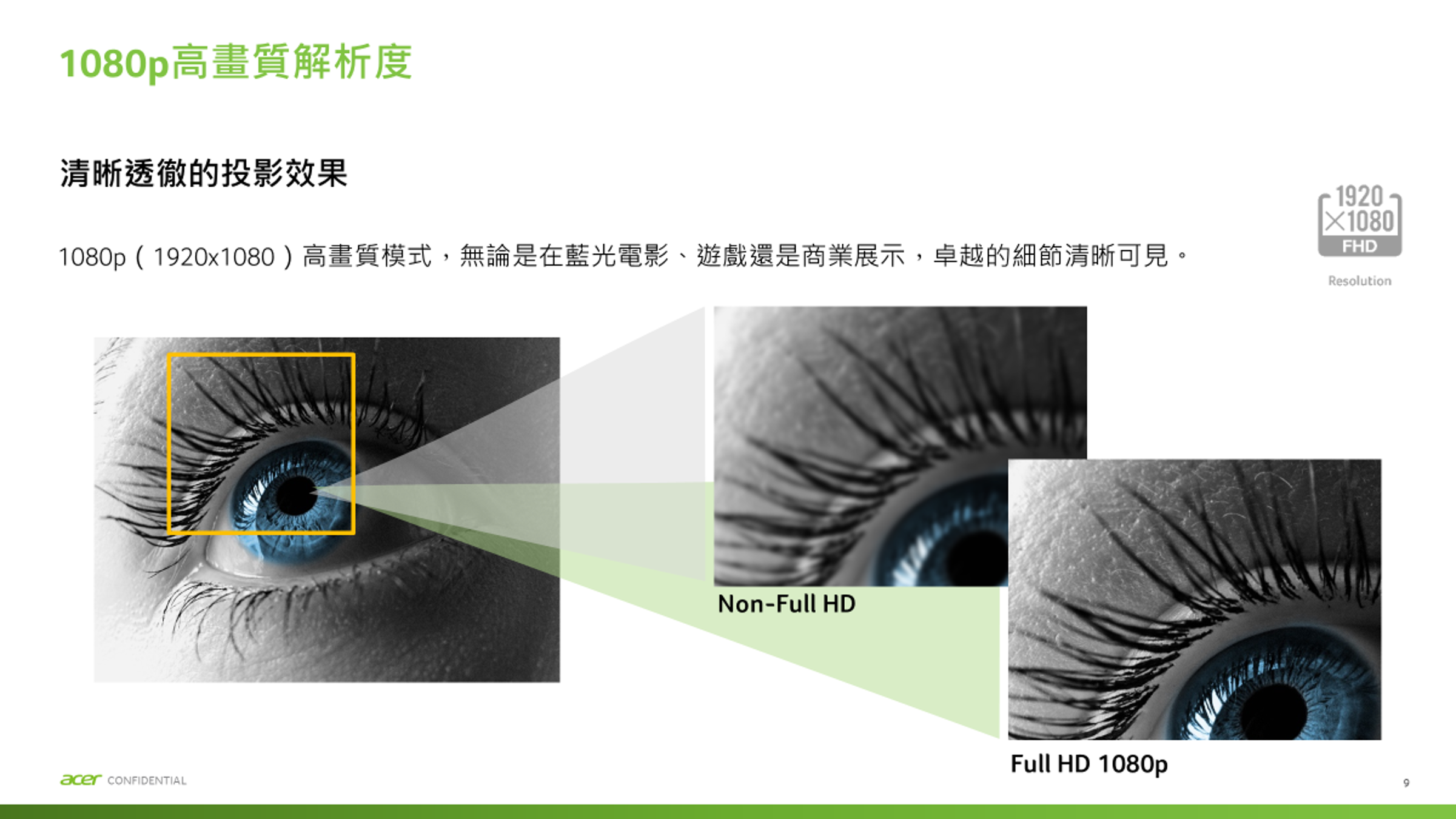 1080p高畫質解析度清晰透徹的投影效果1080p(1920x1080)高畫質模式,無論是在藍光電影、遊戲還是商業展示,卓越的細節清晰可見。1920X1080FHDResolutionacer CONFIDENTIALNon-Full HDFull HD 1080p9