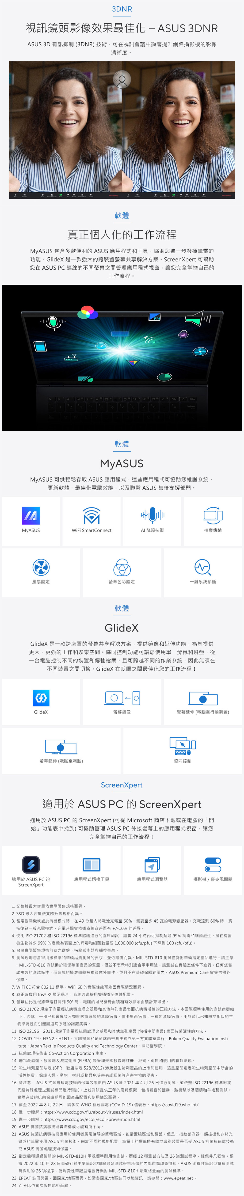 3DNR視訊鏡頭影像效果最佳化 SUS 3DNRASUS 3D 雜訊抑制(3DNR)技術可在視訊會議中顯著提升網路攝影機的影像清晰度。 軟體真正個人化的工作流程MyASUS 包含多款便利的 ASUS 應用程式和工具協助您進一步發揮筆電的功能。lideX 是一款強大的跨裝置共享解決方案。reenXpert 可幫助您在 ASUS PC 連線的不同之間管理應用程式視窗讓您完全掌控自己的工作流程。27112345678419A1 Sc軟體MyASUSMyASUS 可供輕鬆存取 ASUS 應用程式這些應用程式可協助您維護系統更新軟體最佳化電腦效能以及聯繫 ASUS 售後支援部門。MyASUSWiFi SmartConnect 降噪技術檔案傳輸風扇設定螢幕色彩設定一鍵系統診斷軟體GlideXGlideX 是一款跨裝置的螢幕共享解決方案提供鏡像和延伸功能為您提供更大更強的工作和娛樂空間。協同控制功能可讓您使用單一滑鼠和鍵盤從一台電腦控制不同的裝置和傳輸檔案且可跨越不同的作業系統因此無須在不同裝置之間切換。GlideX在眨眼之間最佳化您的工作流程! meetingGGlideX螢幕鏡像螢幕延伸(電腦至行動裝置)螢幕延伸(電腦至電腦)協同控制ScreenXpert適用於 ASUS PC 的 ScreenXpert適用於 ASUS PC 的 ScreenXpert (可從 Microsoft 商店下載或在電腦的「開始」功能表中找到)可協助管理 ASUS PC 外接螢幕上的應用程式視窗讓您完全掌控自己的工作流程!適用於 ASUS PC 的應用程式切換工具應用程式瀏覽器攝影機/麥克風開關ScreenXpert1. 記憶體最大容量依實際販售規格而異。2. SSD 最大容量依實際販售規格而異。3. 當電腦關機或處於待機模式時在49分鐘電池充電至60%。需要至少45瓦的電源變壓器。充電達到60%時將恢復為一般充電模式。充電時間會依據系統容差而有+/-10% 的差異。4. 使用 ISO 21702 和 ISO 22196 標準協議進行的臨床測試證實24小時內可抑制超過99%病毒和細菌滋生。潛在有害微生物減少 99% 的定義為表面上的病毒和細菌數量從1,000,000 (cfu/pfu)下降到100 (cfu/pfu)。5. 台灣實際販售規格無背光鍵盤指紋感測器與觸控螢幕。6. 測試規則包含軍用級標準和華碩品質測試的要求,並依設備而異。MIL-STD-810 測試僅針對華碩指定產品進行。請注意MIL-STD-810 測試助於確保華碩產品的質量,但並不表示特別適合軍事用途。該測試在實驗室條件下進行。任何您嘗試複製的測試條件,而造成的損壞都將被視為意外事件,並且不在華碩保固範圍內。ASUS Premium Care 會提供額外保障。7. WiFi 6E 符合802.11 標準。WiFi 6E 的實際性能可能因實際情況而異。8. 為正確啟用 Iris® Xe 顯示晶片,系統必須採用雙通道記憶體配置。9. 螢幕佔比是根據筆電打開到90°時,電腦的可見機身面積和有效顯示面積計算得出。 ISO 21702 規定了測量經抗病毒處理之塑膠和其他無孔產品表面抗病毒活性的正確方法。本國際標準使用的測試病毒如下流感一種已知會導致人類呼吸道感染的套膜病毒。貓卡里西病毒:一種無套膜病毒,用於替代已知於相似的生物學特性而引起腸道病原體的諾羅病毒。11. ISO 22196 2011規定了測量經抗菌處理之塑膠和其他無孔產品(包括中間產品)表面抗菌活性的方法。12. COVID-19H3N2、H1N1、大腸桿菌和葡萄球菌檢測由獨立第三方實驗室進行: Boken Quality Evaluation Institute、Japan Textile Products Quality and Technology Center、國防醫學院。13. 抗菌處理技術由 Co-Action Corporation 生產。14. 聯邦殺蟲劑、殺菌劑及滅鼠劑法(FIFRA)是管理美國殺蟲劑註冊、經銷、銷售和使用的聯邦法規。15. 殺生物劑產品法規(BPR,歐盟法規528/2012)涉及殺生物劑產品的上市和使用,這些產品透過殺生物劑產品中所含的活性物質,保護人類、動物、材料或物品免受害蟲或細菌等有害生物的侵害。16. 請注意: ASUS 抗菌抗病毒技術的保護效果係由 ASUS 於2021年4月26日進行測試,並依照ISO22196 標準對我們經特殊處理之測試樣品進行測試。上述測試提供三年的磨耗模擬,包括暴露於鹽霧、熱衝擊以及酒精和測試。實際有效的抗菌保護期可能因產品配置和使用情況而異。17. 截至2022年8月22日,請參閱 WHO 新冠病毒 (COVID-19) 儀表板。https://covid19.who.int/18.進一步瞭解:https://www.cdc.gov/flu/about/viruses/index.html19. 進一步瞭解:https://www.cdc.gov/ecoli/ecoli-prevention.html20. ASUS 抗菌抗病毒技術實際構成可能有所不同。21. ASUS 抗菌抗病毒技術應用於使用者最常接觸的筆電區域,包括置腕區域和鍵盤。但是,指紋感測器、觸控板和非背光鍵盤的筆電使用ASUS 抗菌技術。由於不同的規格配置,筆電上的標籤將有助於識別裝置是否受ASUS 抗菌抗病毒技術或ASUS 抗菌處理技術保護。22. 指定機種通過強韌的 MIL-STD-810H 軍規標準耐用性測試,歷經12種測試方法及26道測試程序,確保非凡韌性。根據 2022年10月 28 日華碩針對主要筆記型電腦網站測試報告所做的內部市場調查得知,ASUS 消費性筆記型電腦測試時採用的26項程序,為消費性筆記型電腦行業對 MIL-STD-810H 最嚴格全面的測試標準。23. EPEAT 註冊與否,因國家/地區而異。如需各國家/地區註冊狀態資訊,請參閱:www.epeat.net。24. 百分比依實際販售規格而異。