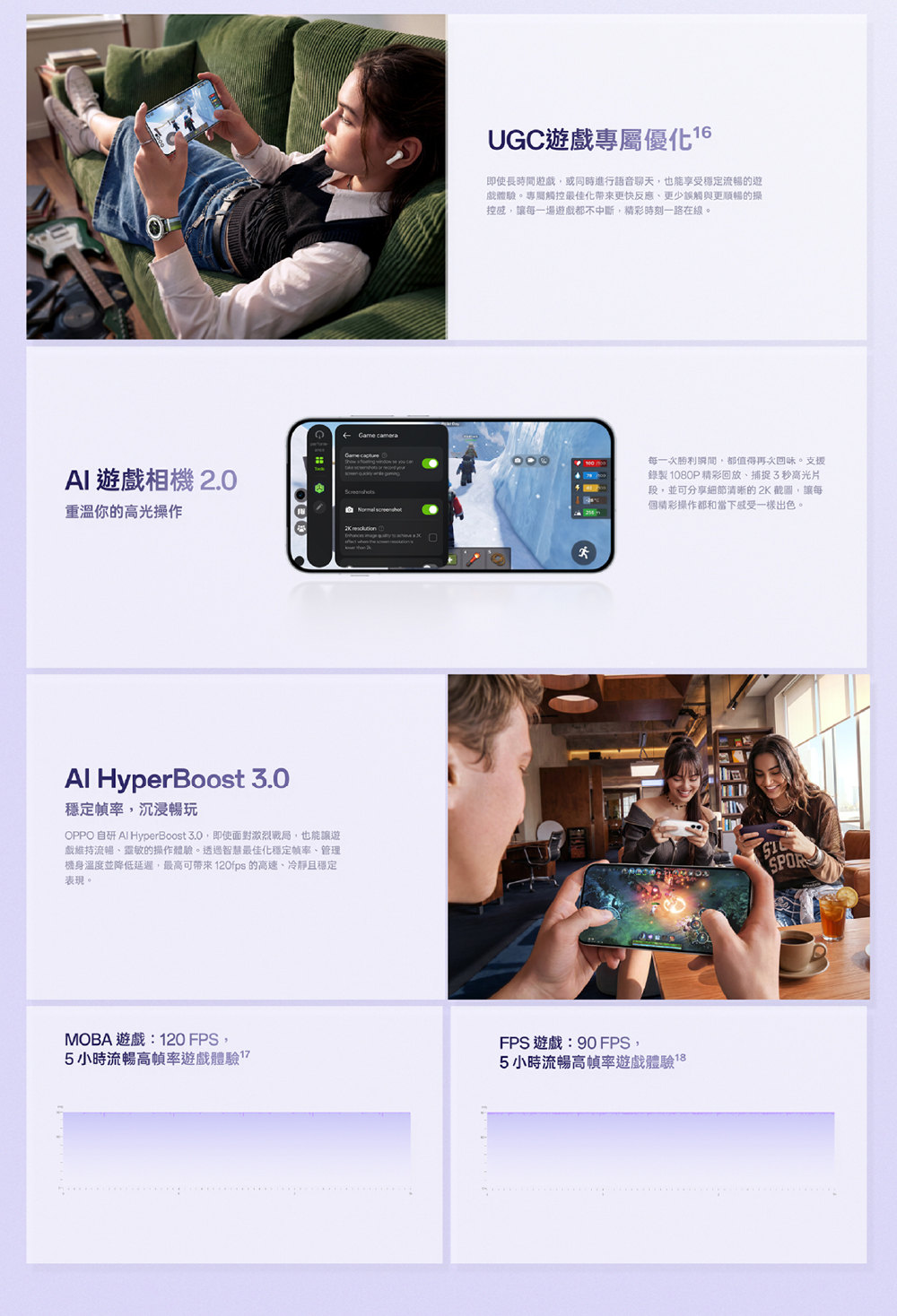 AI 相機 2.0你的高光操作Al HyperBoost .0穩定幀率,沉浸暢玩OPPO自研 AI HyperBoost 3.0,即使面對激烈戰局,也能讓遊戲維持流暢、靈敏的操作體驗。透過智慧最佳穩定幀率、管理機身溫度並降低延遲,最高可120fps 的高速、冷靜且穩定表現。MOBA 遊戲:120 FPS,5小時流暢高幀率遊戲體驗Game UGC遊戲專屬優化即使長時間遊戲,或同時進行語音聊天,也能享受穩定流暢的遊戲體驗。專屬觸控最佳化帶來更快反應、更少誤觸與更順暢的操控感,讓每一場遊戲都不中斷,精彩時刻一路在線。每一次勝利瞬間,都值得再次回味。錄製 1080P 精彩回放、捕捉3秒高光片段,並可分享細節清晰的2K截圖,讓每個精彩操作都和當下感受一樣出色。FPS遊戲:90 FPS,5小時流暢高幀率遊戲體驗18