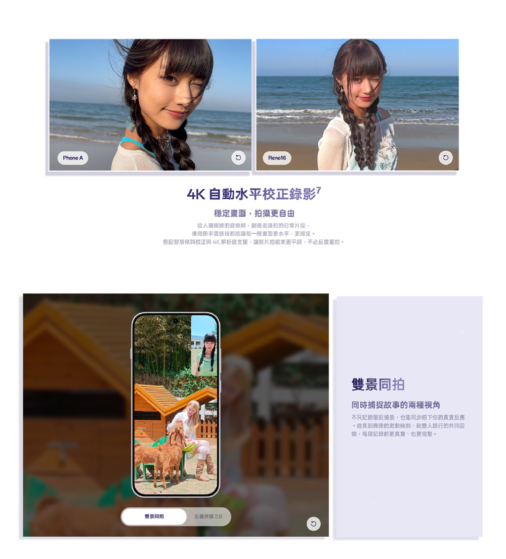 Phone AReno164K自動水平校正錄影穩定畫面,拍攝更自由從人潮擁擠的音樂祭,到邊走邊拍的日常片段,進階防手震技術都能讓每一格畫面更水平更穩定。搭配智慧傾斜校正與4K 解析度支援,讓影片拍起來更平順,不必反覆重拍。雙景同拍 2.011雙景同拍同時捕捉故事的兩種視角不只記錄眼前場景,也能同步拍下你的真實反應。從見到偶像的激動時刻,到雙人旅行的共同回憶,每段記錄都更真實、也更完整。
