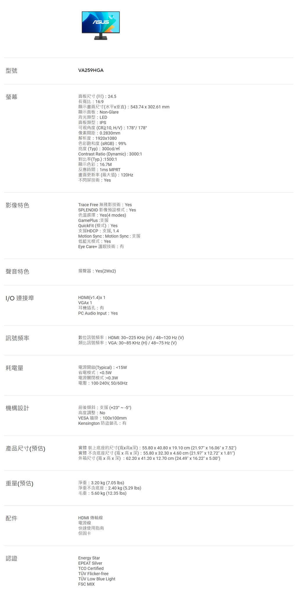 型號螢幕VA259HGA面板尺寸(): 24.5長寬比:16:9顯示畫面尺寸(水平垂直):543.74302.61 mm顯示面板:n-Glare背光類型:LED面板類型:PS可視角度(CR10HV):178°/178°像素間距:0.2830mm解析度:1920080色彩飽和度(RGB):99%亮度(Typ):300cd/Contrast Ratio (Dynamic):3000:1對比率(Typ.):1500:1顯示色彩:16.7M反應時間:1ms MPRT畫面更新率(最大值):120Hz不閃屏技術:Yes影像特色Trace Free 無殘影技術: YesSPLENDID 影像預設模式:Yes色溫選擇:Yes(4 modes)GamePlus:支援QuickFit(模式): Yes支援HDCP:支援,1.4Motion Sync : Motion Sync: 支援低藍光模式:YesEye Care+ 護眼技術:有聲音特色揚聲器:Yes(2W2)I/ 連接埠HDMI(v1.4)1VGAX 1耳機插孔:有PC Audio Input: Yes訊號頻率數位訊號頻率:HDMI: 30~225 KHz (H)/48~120Hz(V)類比訊號頻率:VGA: 30~85 KHz(H)/48~75 Hz(V)電源開啟(Typical):15W耗電量省電模式:0.5W電源關閉模式:電壓:100-240V,50/機構設計前後傾斜:支援(+23°~-5°)產品尺寸(預估)高度調整:NoVESA 牆掛:100100mmKensington 防盜鎖孔:有實體 裝上底座的尺寸(寬高深):55.80  40.80  19.10 cm (21.97 x 16.06 x 7.52)實體 不含底座尺寸(寬x高x深):55.80x32.30 x 4.60 cm (21.97 x 12.72 x 1.81)外箱尺寸(寬x高x深):62.20x41.20x12.70cm(24.49 x 16.22 x 5.00)重量(預估)淨重:3.20 kg (7.05 lbs)淨重不含底座:2.40 kg (5.29 lbs)毛重:5.60 kg (12.35 lbs)配件HDMI 傳輸線電源線快速使用指南保固卡認證Energy StarEPEAT SilverTCO CertifiedTÜV Flicker-freeTÜV  Blue LightFSC MIX