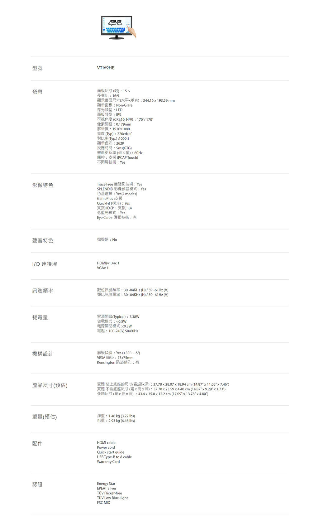 point Touch型號T169E螢幕面板尺寸( 15.6長比169顯示畫面尺寸(水平):344.16193.59mm顯示面板:n-Glare背光類型:LED面板類型:PS可視角度(CR10HV):170°170°像素間距:0.179mm解析度:19201080亮度(Typ):220cd/對比率(Typ.):1000:1顯示色彩:262K反應時間:5ms(GTG)畫面更新率(最大值):60Hz觸控:支援(PCAP Touch)不閃屏技術:Yes影像特色Trace Free 無殘影技術: YesSPLENDID 影像預設模式:Yes色溫選擇:Yes(4 modes)GamePlus:支援QuickFit (模式): Yes支援HDCP:支援1.4低藍光模式:YesEye Care+ 護眼技術:有聲音特色揚聲器:NoI/O 連接埠HDMI(v1.4)x1VGAx 1訊號頻率耗電量機構設計產品尺寸(預估)數位訊號頻率:3084KHz(H)/59~61Hz (V)類比訊號頻率:30~84KHz(H)/59~61Hz(V)電源開啟(Typical):7.38W省電模式:0.5W電源關閉模式:電壓:100-240V,50/60Hz前後傾斜:Yes (+30°~-5)VESA 掛:75x75mmKensington 防盜鎖孔:有實體 裝上底座的尺寸(x高x深):37.78x28.07x18.94 cm (14.87 x 11.05x7.46)實體 不含底座尺寸(x高x深):37.78x23.59x4.40 cm (14.87 x 9.29 x 1.73)外箱尺寸(寬x高x深):43.4x35.0x12.2 cm (17.09 x 13.78 )重量(預估)淨重:1.46 kg (3.22 )毛重:2.93 kg (6.46 lbs)配件HDMI cablePower cordQuick start guideUSB Type-B to A cableWarranty Card認證Energy StarEPEAT Silver Flicker-freeTÜV Low Blue LightFSC MIX