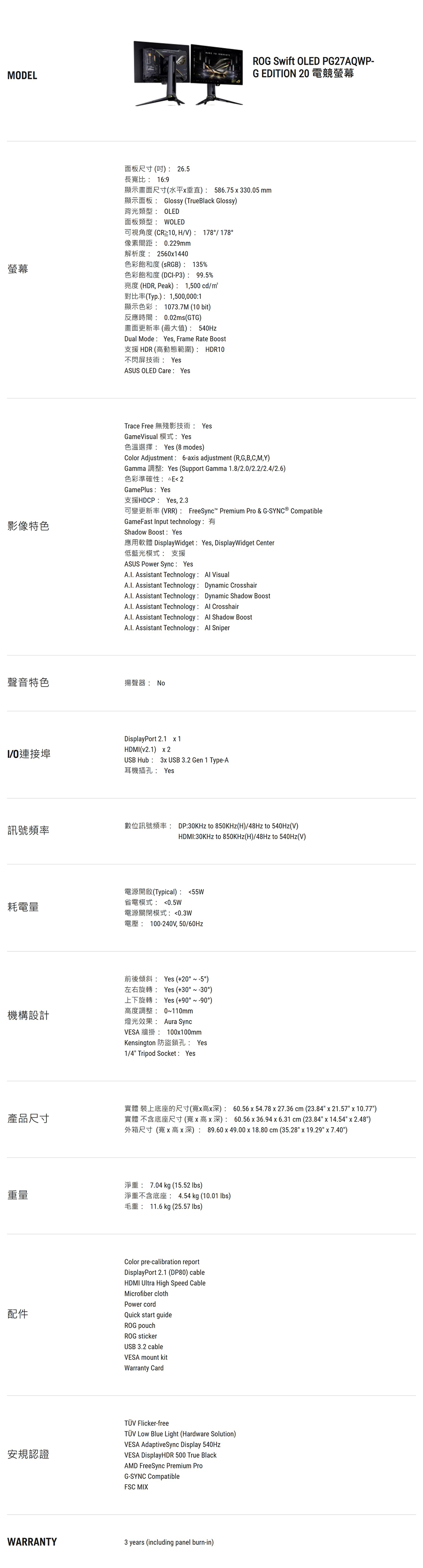 MODEL螢幕面板尺寸 265ROG Swift OLED PG27QWP-G EDION 2長寬比 69586.75  330.05 mmGlossy Truelack Glossy背光類型 OLED面板類型 WOLED, H 178/178像素間距 0.229mm解析度 2560440色彩飽和度sRGB 135%(-P3 99.5%(HDR, Peak 1,500 cd/(Typ.) 1,500,0001 1073.7M (10 bit)0.02ms(GTG)畫面更新率(最大值) 540HzDual Mode , Frame Rate Boost支援HDR(高動態範圍) HDR10不閃屏技術 YesASUS OLED Care Yes影像特色Trace Free 無殘影技術 YesGameVisual  YesYes (8 modes)Color Adjustment 6-ais adjustment (R,G,B,C,M,Y)Gamma Yes (Support Gamma 1.8/2.0/2.2/2.4/2.6)色彩準確性 E2GamePlus YesHDCP Yes, 2.3(VRR) FreeSync Premium Pro & G- CompatibleGameFast Input technologyShadow Boost YesDisplayWidget: Yes, DisplayWidget Center低藍光模式: 支援ASUS Power Sync: Yes Assistant Technology:  Visual Assistant Technology: Dynamic Crosshair Assistant Technology: Dynamic Shadow BoostA.I. Assistant Technology:  CrosshairA.I. Assistant Technology:  Shadow BoostA.I. Assistant Technology:  Sniper聲音特色揚聲器: 連接埠訊號頻率DisplayPort 2.1 1HDMI (v2.1)  2USB Hub 3 USB 3.2 Gen 1 Type-A耳機插孔: Yes1 DP:30KHz to 850KHz(H)/ to 540Hz(V)HDMI:30KHz to 850KHz(H)/ to 540Hz(V)(Typical): 55W0.5W耗電量電源關閉模式:0.3W機構設計產品尺寸重量214安規認證100-240V, 50/60HzA Yes (20  )Yes (30  ) Yes (90  )B: 0110mm燈光效果: Aura SyncVESA100x100mmKensington 防盜鎖孔: Yes1/4 Tripod Socket: Yes(): 60.56 x 54.78 x 27.36 cm (23.84 x 21.57 x 10.77)(): 60.56 x 36.94 x 6.31 cm (23.84 x 14.54 x 2.48)() 89.60 x 49.00 x 18.80 cm (35.28 x 19.29 x 7.40)7.04 kg (15.52 )IT: 4.54 kg (10.01 lbs)11.6 kg (25.57 lbs)Color pre-calibration reportDisplayPort 2.1 (DP80) cableHDMI Ultra High Speed CableMicrofiber clothPower cordQuick start guideROG pouchROG stickerUSB 3.2 cableVESA mount kitWarranty CardTÜV Flicker-freeTÜV Low Blue Light (Hardware Solution)VESA AdaptiveSync Display 540HzVESA DisplayHDR 500 True BlackAMD FreeSync Premium ProG-SYNC CompatibleFSC MIXWARRANTY3 years (including panel burn-in)