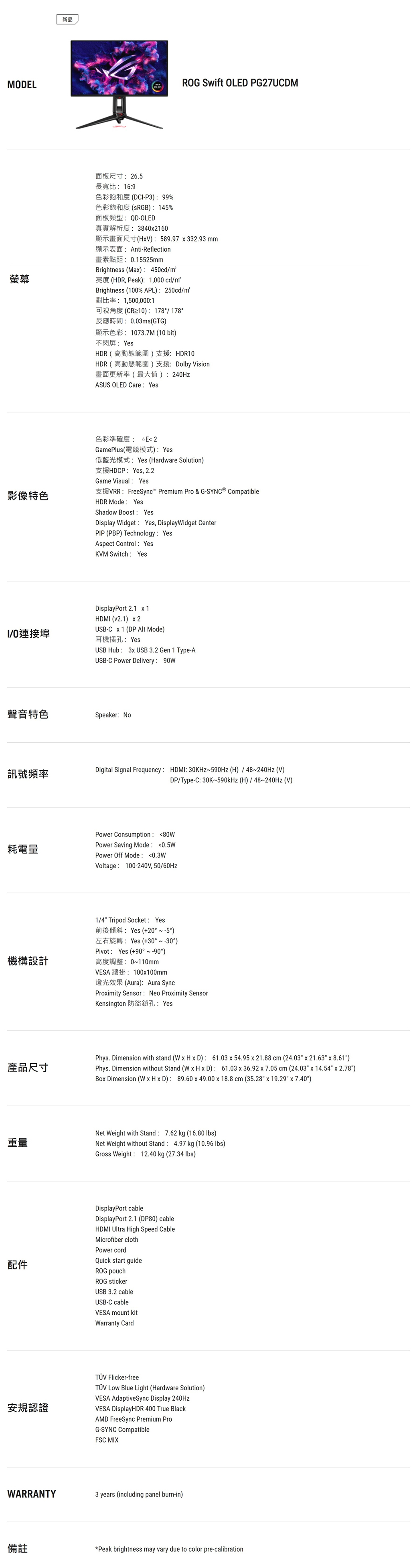 MDEL新品ROG Swift OLED PG27UCDM螢幕面板尺寸265長寬比69DC-P3 99% 145%QD-OLED真實解析度38402160( 58997  332.93 mmnti-Reflection畫素點距0.15525mmBrightness (Ma 450cd(HDR Peak) 1,000 cdBrightness (100% APL) 250cd對比率1,500,0001可視角度(CR≥10) 178/1780.03ms(GTG) 1073.7M (10 bit)不閃屏 YesHDR(高動態範圍)支援HDR10HDR(高動態範圍)支援Dolby Vision畫面更新率(最大值)240HzASUS OLED Care Yes影像特色色彩準確度 △E2GamePlus() Yes1 Yes (Hardware Solution)HDCP Yes, 2.2Game Visual YesVRR FreeSync Premium Pro & G- CompatibleHDR ModeYesShadow Boost YesDisplay idget Yes, DisplayWidget CenterPIP (PBP) Technology YesAspect Control YesKVM Switch YesDisplayPort 2.1 HDMI (v2.1)  2USB-C  1 (DP Alt Mode)I/O連接埠耳機插孔 YesUSB Hub 3 USB 3.2 Gen 1 Type-AUSB-C Power Delivery 聲音特色Speaker: No訊號頻率Digital Signal Frequency: HDMI: 30KHz590Hz (H) / 48240Hz (V)DP/Type-C: 30K590kHz (H) / 48240Hz (V)耗電量Power Consumption: Power Saving Mode: 0.5WPower Off Mode: 0.3WVoltage: 100-240V, 50/1/4 Tripod Socket: YesAYes (20  )Yes (+30  )PivotYes (+90°  -90°)機構設計高度調整:0~110mm產品尺寸重量VESA 100100mm(Aura): Aura SyncProimity Sensor: Neo Proimity SensorKensington 防盜鎖孔: YesPhys. Dimension with stand (W  H  D): 61.03  54.95 x 21.88 cm (24.03 x 21.63 x 8.61)Phys. Dimension without Stand (W x H x D): 61.03 x 36.92 x 7.05 cm (24.03 x 14.54 x 2.78)Box Dimension (W x H x D): 89.60 x 49.00 x 18.8 cm (35.28 x 19.29 x 7.40)Net Weight with Stand: 7.62 kg (16.80 lbs)Net Weight without Stand: 4.97 kg (10.96 lbs)Gross Weight: 12.40 kg (27.34 lbs)DisplayPort cableDisplayPort 2.1 (DP80) cableHDMI Ultra High Speed CableMicrofiber clothPower cordQuick start guideROG pouch安規認證ROG stickerUSB 3.2 cableUSB-C cableVESA mount kitWarranty Card Flicker-freeTÜV Low Blue Light (Hardware Solution)VESA AdaptiveSync Display 240HzVESA DisplayHDR 400 True BlackAMD FreeSync Premium ProG-SYNC CompatibleFSC MIXWARRANTY3 years (including panel burn-in)備註Peak brightness may vary due to color pre-calibration