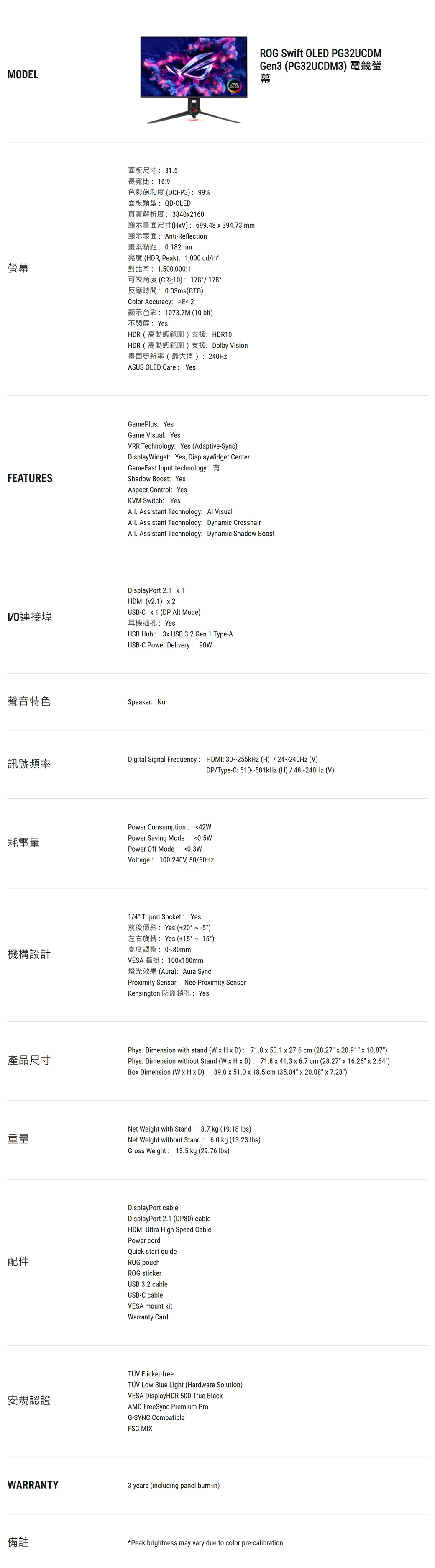MODEL螢幕OLED面板尺寸315長寬比169DCI-P3 99%面板類型QD-OLED真實解析度38402160 69948  394.73 mmnti-Reflection畫素點距 0.182mm(HDR, Peak) 1,000 cd對比率1,500,0001() 178178反應時間 0.03ms(GG)Color Accuracy 2T 1073.7M (10 bit)不閃屏YesHDR(高動態範圍)支援HDR10HDR(高動態範圍)支援 Dolby Vision畫面更新率(最大值)ASUS OLED Care YesROG Swift OLED PG32UCDMGen3 (PG32UCDM3)FEATURESGamePlus YesGame Visual YesVRR Technology: Yes (Adaptive-Sync)DisplayWidget: Yes, DisplayWidget CenterGameFast Input technology:Shadow Boost: YesAspect Control: YesKVM Switch: Yes Assistant Technology: Al VisualA.I. Assistant Technology: Dynamic CrosshairA.I. Assistant Technology: Dynamic Shadow Boost連接埠DisplayPort 2.1  1HDMI (v2.1)  2USB-C  1 (DP  Mode)耳機插孔: YesUSB Hub 3 USB 3.2 Gen 1 Type-AUSB-C Power Delivery: 聲音特色Speaker: 訊號頻率Digital Signal Frequency: HDMI: 30255kHz (H)  24240Hz (V)DP/Type-C: 510501kHz (H) / 48240Hz (V)耗電量Power Consumption: 42WPower Saving Mode: 0.5WPower Off Mode: 0.3WVoltage: 100-240V, 50/1/4 Tripod Socket: YesAYes (+20  )Yes (+15 ~ )高度調整:0~80mm機構設計產品尺寸重量214安規認證VESA 100100mm(Aura): Aura SyncProimity Sensor Neo Proimity SensorKensington 防盜鎖孔: YesPhys. Dimension with stand (W  H  D): 71.8 x 53.1 x 27.6 cm (28.27 x 20.91 x 10.87)Phys. Dimension without Stand (W x H x D): 71.8 x 41.3 x 6.7 cm (28.27 x 16.26 x 2.64)Box Dimension (W x H x D): 89.0 x 51.0 x 18.5 cm (35.04 x 20.08 x 7.28)Net Weight with Stand: 8.7 kg (19.18 lbs)Net Weight without Stand: 6.0 kg (13.23 lbs)Gross Weight: 13.5 kg (29.76 lbs)DisplayPort cableDisplayPort 2.1 (DP80) cableHDMI Ultra High Speed CablePower cordQuick start guideROG pouchROG stickerUSB 3.2 cableUSB-C cableVESA mount kitWarranty CardTÜV Flicker-freeTÜV Low Blue Light (Hardware Solution)VESA DisplayHDR 500 True BlackAMD FreeSync Premium ProG-SYNC CompatibleFSC MIXWARRANTY3 years (including panel burn-in)備註Peak brightness may vary due to color pre-calibration