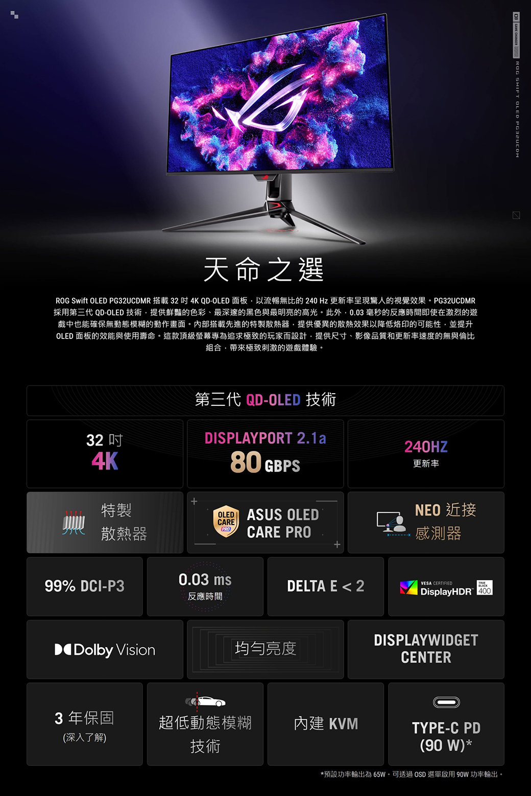 天命之選ROG Swift PG32UCDMR 搭載 32 4K QD-OLED 面板以流暢無比的240Hz 更新率呈現驚人的視覺效果PG32UCDMR採用第三代 QD-OLED 技術提供鮮豔的色彩最深邃的黑色與最明亮的高光。此外0.03 毫秒的反應時間即使在激烈的遊戲中也能確保無動態模糊的動作畫面。內部搭載先進的特製散熱器提供優異的散熱效果以降低烙印的可能性,並提升OLED 面板的效能與使用壽命。這款頂級螢幕為追求極致的玩家而設計,提供尺寸、影像品質和更新率速度的無與倫比組合,帶來極致刺激的遊戲體驗。 ROG OLED 324K特製CARE散熱器第三代 QD-OLED 技術DISPLAYPORT 2.1a80 GBPSOLED ASUS OLEDCARE PRO240HZ更新率NEO 近接感測器99% DCI-P30.03 msDELTA E 2VESA CERTIFIEDDisplayHDR 400反應時間Dolby Vision均勻亮度DISPLAYWIDGETCENTER3年保固超低動態模糊內建 KVMTYPE-C PD(深入了解)技術(90W) **預設功率輸出為65W。可透過OSD 選單啟用 90W功率輸出。