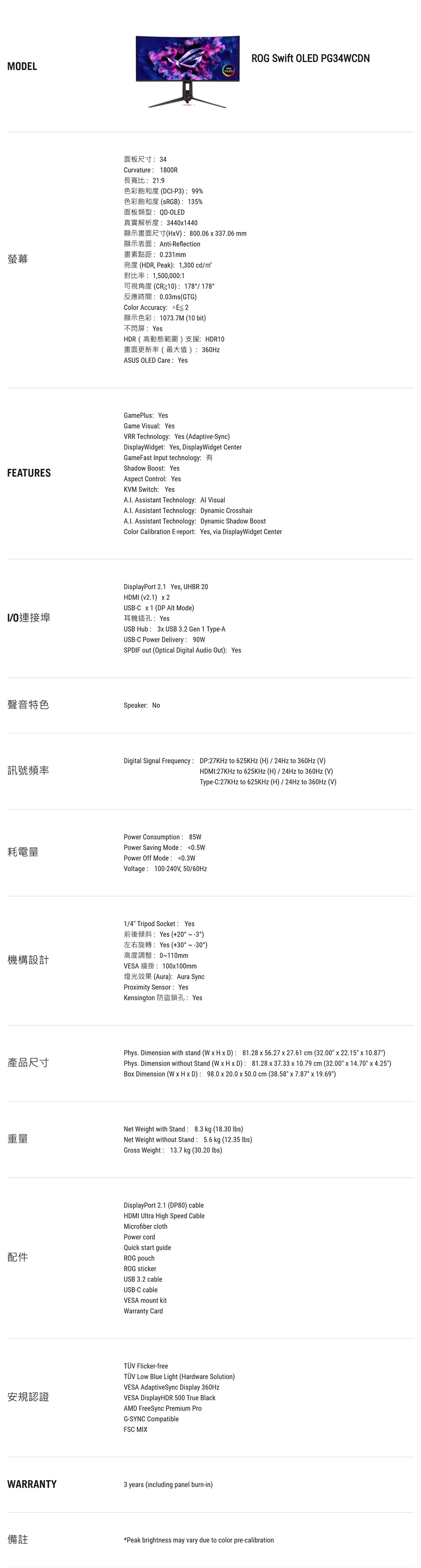 MODEL面板尺寸34Curvature 1800R長寬比219DCI-P3 99% 135%QD-OLED真實解析度34401440OLEDROG Swift OLED PG34WCDN() 80006 337.06 mmnti-Reflection螢幕畫素點距0.231mm(HDR, Peak) 1,300 cd對比率1,500,0001可視角度(CR≥10) 178178反應時間 0.03ms(GTG)Color Accuracy 顯示色彩1073.7M (10 bit)不閃屏 YesHDR(高動態範圍)支援HDR10畫面更新率(最大值)360HzASUS OLED Care YesGamePlus YesGame isual YesVRR Technology Yes (Adaptive-Sync)DisplayWidget: Yes, DisplayWidget CenterGameFast Input technology:Shadow Boost: YesFEATURESAspect Control: YesKVM Switch: YesA.I. Assistant Technology: VisualA.I. Assistant Technology: Dynamic CrosshairA.I. Assistant Technology: Dynamic Shadow BoostColor Calibration E-report: Yes, via DisplayWidget Center連接埠DisplayPort 2.1 Yes, UHBR 20HDMI (v2.1) 2USB-C 1 (DP Alt Mode)耳機插孔: YesUSB Hub 3 USB 3.2 Gen 1 Type-AUSB-C Power Delivery: SPDIF out (Optical Digital Audio Out): Yes聲音特色Speaker: No訊號頻率耗電量Digital Signal Frequency: DP: to 625KHz (H) to 360Hz (V)HDMI: to 625KHz (H) / 24Hz to 360Hz (V)Type-C:27KHz to 625KHz (H) / 24Hz to 360Hz (V)Power Consumption: 85WPower Saving Mode: 0.5WPower Off Mode: 0.3WVoltage: 100-240V, 50/60HzA1/4 Tripod Socket: YesYes (20 )Yes (+30° °)高度調整:0~110mm機構設計產品尺寸重量安規認證WARRANTYVESA 牆掛: 100100mm(Aura): Aura SyncProimity Sensor: YesKensington 防盜鎖孔: YesPhys. Dimension with stand (W H D): 81.28 56.27 27.61 cm (32.00 x 22.15 x 10.87)Phys. Dimension without Stand (W x H x D): 81.28 x 37.33 x 10.79 cm (32.00 x 14.70 x 4.25)Box Dimension (W x H x D): 98.0 x 20.0 x 50.0 cm (38.58 x 7.87 x 19.69)Net Weight with Stand: 8.3 kg (18.30 lbs)Net Weight without Stand: 5.6 kg (12.35 lbs)Gross Weight: 13.7 kg (30.20 lbs)DisplayPort 2.1 (DP80) cableHDMI Ultra High Speed CableMicrofiber clothPower cordQuick start guideROG pouchROG stickerUSB 3.2 cableUSB-C cableVESA mount kitWarranty CardTÜV Flicker-freeTÜV Low Blue Light (Hardware Solution)VESA AdaptiveSync Display 360HzVESA DisplayHDR 500 True BlackAMD FreeSync Premium ProG-SYNC CompatibleFSC MIX3 years (including panel burn-in)備註Peak brightness may vary due to color pre-calibration