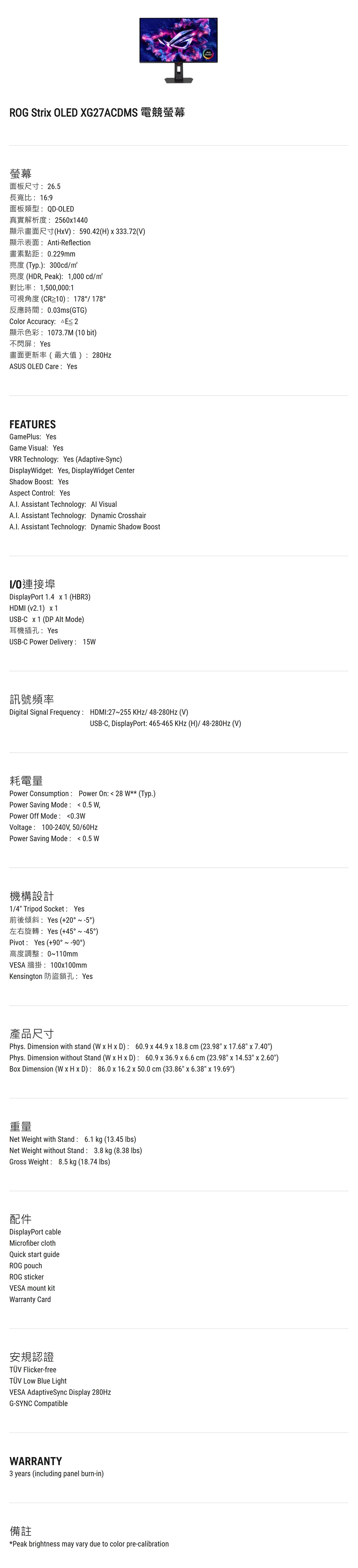 RG Stri OLED XG27CDMS螢幕面板尺寸265長寬比169QD-OLED真實解析度25601440 59042H  333.72V)Anti-Reflection畫素點距0.229mm(Typ.) 300cd(HDR Peak) 1,000 cd/對比率1,500,0001可視角度(CR≥10) 178/1780.03ms(GTG) 1073.7M (10 bit)Color Accuracy不閃屏 Yes畫面更新率(最大值)280HzASUS OLED Care YesFEATURESGamePlus YesGame Visual YesVRR Technology Yes (Adaptive-Sync)Displayidget Yes, Displayidget CenterShadow Boost: YesAspect Control: YesA.. Assistant Technology:  VisualA.I. Assistant Technology: Dynamic CrosshairA.I. Assistant Technology: Dynamic Shadow BoostI/O連接埠DisplayPort 1.4  1 (HBR3)HDMI (v2.1)  1USB-C  1 (DP Alt Mode)耳機插孔: YesUSB-C Power Delivery: 15訊號頻率Digital Signal Frequency: HDMI:27255 / 48-280Hz (V)USB-C, DisplayPort: 465-465  (H)/ 48-280Hz (V)耗電量Power Consumption: Power On: 28  (Typ.)Power Saving Mode: 0.5 W,Power Off Mode: 0.3WVoltage: 100-240V, 50/60HZPower Saving Mode:  0.5 W機構設計1/4 Tripod Socket: YesAYes (20  )Yes (+45  )Pivot Yes (+90°  -90°)高度調整:0110mmVESA100100mmKensington 防盜鎖孔: Yes產品尺寸Phys. Dimension with stand (W  H  D): 60.9  44.9  18.8 cm (23.98  17.68  7.40)Phys. Dimension without Stand (W  H  D): 60.9  36.9 x 6.6 cm (23.98 x 14.53 x 2.60)Box Dimension (W x H x D): 86.0 x 16.2 x 50.0 cm (33.86 x 6.38 x 19.69)Net Weight with Stand: 6.1 kg (13.45 lbs)Net Weight without Stand: 3.8 kg (8.38 lbs)Gross Weight: 8.5 kg (18.74 lbs)DisplayPort cableMicrofiber clothQuick start guideROG pouchROG stickerVESA mount kitWarranty Card安規認證TÜV Flicker-freeTÜV Low Blue LightVESA AdaptiveSync Display 280HzG-SYNC CompatibleWARRANTY3 years (including panel burn-in)備註Peak brightness may vary due to color pre-calibration