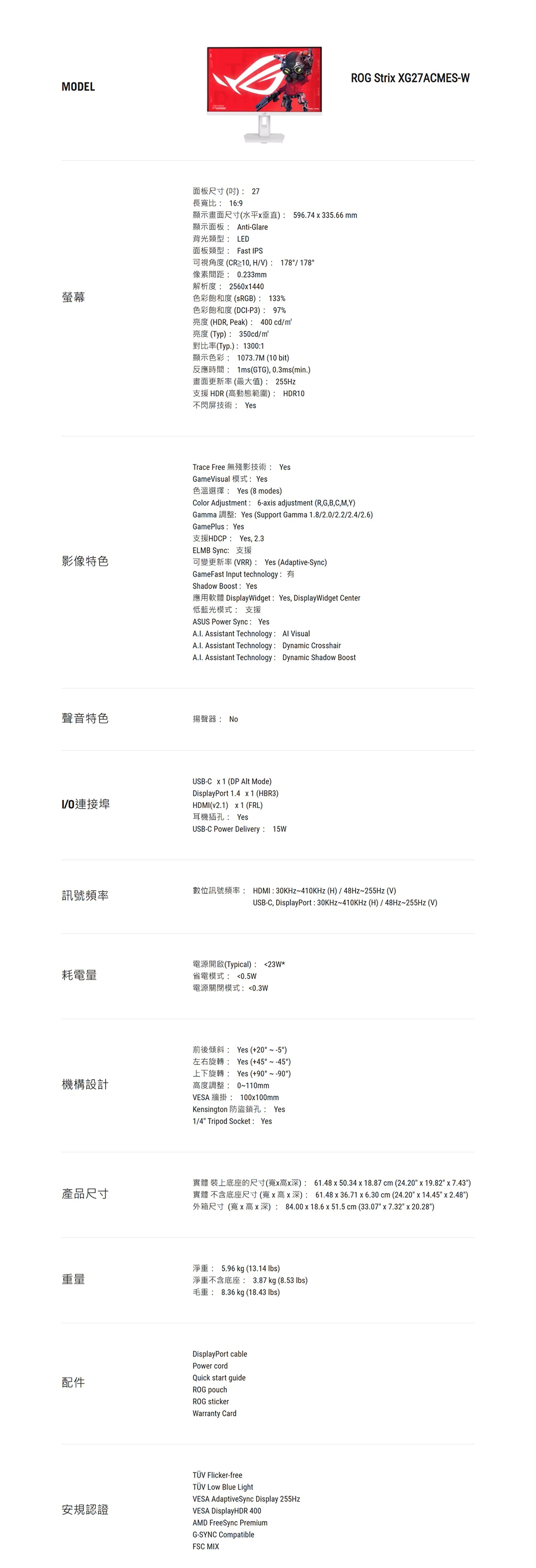MODELO Stri XG7CMES-W面板尺寸  27長寬比 169 596.74  335.66 mmAnti-Glare背光類型 LED面板類型 Fast IPS HV 178178像素間距0.233mm解析度 25601440螢幕色彩飽和度sRGB 133%DCI-P3 97%HDR Peak 400 cd(Typ 350cd/(Typ. 13001顯示色彩 1073.7M (10 bit)1ms(GTG) 0.3ms(min.)畫面更新率(最大值) 255Hz支援HDR(高動態範圍) HDR10不閃屏技術 影像特色Trace Free 無殘影技術 YesGameVisual Yes2Yes (8 modes)Color Adjustment6-ais adjustment (RG,B,C,M,Y)Gamma Yes (Support Gamma 1.8/2.0/2.2/2.4/2.6)GamePlus YesHDCPYes, 2.3ELMB Sync 支援(VRR): Yes (Adaptive-Sync)GameFast Input technology:Shadow Boost YesDisplayWidget: Yes, DisplayWidget Center低藍光模式: 支援ASUS Power Sync: Yes Assistant Technology: Al Visual Assistant Technology: Dynamic Crosshair Assistant Technology: Dynamic Shadow Boost聲音特色揚聲器: 連接埠訊號頻率USB-C  1 (DP  Mode)DisplayPort 1.4  1 (HBR3)HDMI(v2.1)  1 (FRL)耳機插孔: YesUSB-C Power Delivery: 15W: HDMI: 410KHz (H) / 255Hz (V)USB-C, DisplayPort: 30KHz410KHz (H) / 255Hz (V)(Typical) *耗電量省電模式: 0.5W電源關閉模式:0.3W機構設計產品尺寸重量A Yes (20  )Yes (+45  )Yes (+90 )高度調整: 0~110mmVESA100100mmKensington 防盜鎖孔: Yes1/4 Tripod Socket: YesR(): 61.48  50.34  18.87 cm (24.20  19.82 x 7.43)(): 61.48 x 36.71 x 6.30 cm (24.20 x 14.45 x ) () 84.00 x 18.6 x 51.5 cm (33.07 x 7.32 x 20.28)5.96 kg (13.14 ): 3.87 kg (8.53 lbs)8.36 kg (18.43 lbs)DisplayPort cablePower cordQuick start guideROG pouchROG stickerWarranty Card安規認證 Flicker-freeTÜV Low Blue LightVESA AdaptiveSync Display 255HzVESA DisplayHDR 400AMD FreeSync PremiumG-SYNC CompatibleFSC MIX