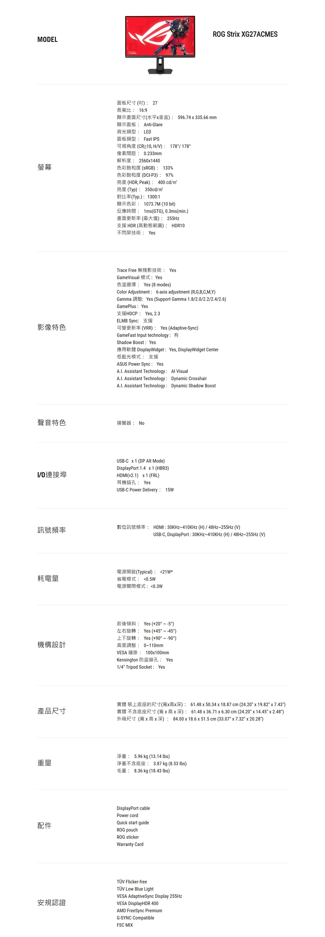 MODELROG Stri XG7CMES螢幕面板尺寸 27長寬比 169 596.74 335.66 mmAntiGlare背光類型 LED面板類型 Fast IPS HV 178178像素間距 0.233mm解析度 25601440色彩飽和度sRGB 133%色彩飽和度DCI-P3) 97%(HDR Peak) 400 cd/m(Typ) 350cd/(Typ.) 13001 1073.7M (10 bit)1ms(GTG) 0.3ms(min.)畫面更新率(最大值) 255Hz支援HDR (高動態範圍) HDR10不閃屏技術 YesTrace Free 無殘影技術 YesGameVisual Yes2Yes (8 modes)Color Adjustment 6-ais adjustment (RGB,C,M,Y)Gamma Yes (Support Gamma 1.8/2.0/2.2/2.4/2.6)GamePlus YesHDCP Yes, ELMB Sync影像特色(VRR) Yes (Adaptive-Sync)GameFast Input technologyShadow Boost: YesDisplayWidget: Yes, DisplayWidget Center低藍光模式: 支援ASUS Power Sync: Yes Assistant Technology: VisualA.I. Assistant Technology: Dynamic CrosshairA.I. Assistant Technology: Dynamic Shadow Boost聲音特色揚聲器: 埠訊號頻率USB-C 1 (DP Alt Mode)DisplayPort 1.4 1 (HBR3)HDMI () 1 (FRL)耳機插孔: YesUSB-C Power Delivery: 15WHDMI: 30KHZ- (H) / 255Hz (V)USB-C, DisplayPort : 30KHz410KHz (H) / 48Hz255Hz (V)(Typical): 21W耗電量省電模式: 0.5W電源關閉模式: 0.3W機構設計A Yes (20 )Yes (+ ) (+90 )高度調整: 0~110mmVESA100100mmKensington 防盜鎖孔: Yes1/4 Tripod Socket: Yes產品尺寸(): 61.48 50.34 18.87 cm (24.20 19.82 x 7.43)(): 61.48 x 36.71 x 6.30 cm (24.20 x 14.45 x 2.48) () 84.00 x 18.6 x 51.5 cm (33.07 x 7.32 x 20.28)重量2145.96 kg (13.14 lbs): 3.87 kg (8.53 lbs)8.36 kg (18.43 lbs)DisplayPort cablePower cordQuick start guideROG pouchROG stickerWarranty Card安規認證 Flicker-freeTÜV Low Blue LightVESA AdaptiveSync Display 255HzVESA DisplayHDR 400AMD FreeSync PremiumG-SYNC CompatibleFSC MIX