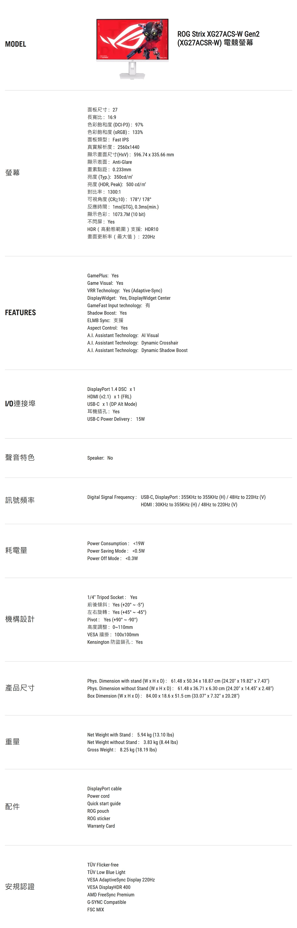 MODEL螢幕面板尺寸27長寬比169DCI-P3 97% 133%面板類型Fast IPS真實解析度25601440() 59674  33566 mmnti-Glare畫素點距0.233mm(Typ.) 350cd(HDR, Peak) 500 cd對比率13001可視角度(CR≥10) 178/1781ms(GTG), 0.3ms(min.)顯示色彩1073.7M (10 bit)不閃 YesHDR(高動態範圍)支援HDR10畫面更新率(最大值)220HzFEATURESGamePlus: YesGame Visual: YesVRR Technology: Yes (Adaptive-Sync)DisplayWidget: Yes, DisplayWidget CenterGameFast Input technology:Shadow Boost: YesELMB Sync: 支援Aspect Control: YesA.I. Assistant Technology: Al VisualA.I. Assistant Technology: Dynamic CrosshairA.I. Assistant Technology: Dynamic Shadow Boost連接埠DisplayPort 1.4 DSC  1HDMI (v2.1)  1 (FRL)USB-C  1 (DP  Mode)耳機插孔:YesUSB-C Power Delivery: 15W聲音特色Speaker: NoROG Stri XG27ACS-W Gen2(XG27ACSR-W) 電競螢幕訊號頻率Digital Signal Frequency: USB-C, DisplayPort : 355KHz to 355KHz (H) / 48Hz to 220Hz (V)HDMI: 30KHz to 355KHz (H) / 48Hz to 220Hz (V)耗電量A機構設計產品尺寸重量214Power Consumption: 19WPower Saving Mode: 0.5WPower Off Mode: 0.3W1/4 Tripod Socket: YesYes (20  )Yes (+45  )Pivot Yes (+90°  °)高度調整:0~110mmVESA 100100mmKensington 防盜鎖孔: YesPhys. Dimension with stand (W  H  D): 61.48  50.34  18.87 cm (24.20 x 19.82 x 7.43)Phys. Dimension without Stand (W x H x D): 61.48 x 36.71 x 6.30 cm (24.20 x 14.45 x 2.48)Box Dimension (W x H x D): 84.00 x 18.6 x 51.5 cm (33.07 x 7.32 x 20.28)Net Weight with Stand: 5.94  (13.10 )Net Weight without Stand: 3.83 kg (8.44 lbs)Gross Weight 8.25 kg (18.19 lbs)DisplayPort cablePower cordQuick start guideROG pouchROG stickerWarranty Card安規認證TÜV Flicker-freeTÜV  Blue LightVESA AdaptiveSync Display 220HzVESA DisplayHDR 400AMD FreeSync PremiumG-SYNC CompatibleFSC MIX