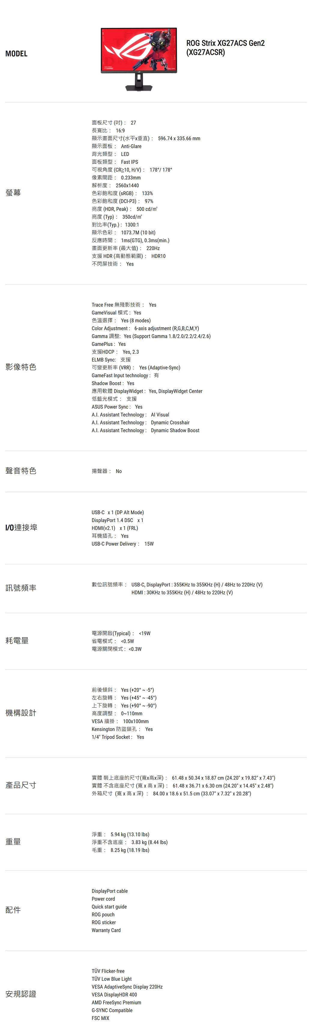MODEL螢幕影像特色ROG Stri XG27CS Gen2XG27ACSR面板尺寸 27長寬比 169 59674  335.66 mmAnti-Glare背光類型 LED面板類型 Fast IPS, HV 1781780.233mm解析度 25601440 133%DCI-P3 97%(HDR, Peak) 500 cd(Typ)350cd/(Typ.) 130011073.7M (10 bit)1ms(GTG), 0.3ms(min.)畫面更新率(最大值) 220Hz支援HDR(高動態範圍) HDR10不閃屏技術 Trace Free 無殘影技術 YesGameVisual YesYes (8 modes)Color Adjustment 6-ais adjustment (R,G,B,C,M,Y)Gamma Yes (Support Gamma 1.8/2.0/2.2/2.4/2.6)GamePlus YesHDCP Yes, 2.3.ELMB Sync(VRR) Yes (Adaptive-Sync)GameFast Input technologyShadow Boost YesDisplayWidget Yes, DisplayWidget Center低藍光模式 支援ASUS Power Sync: Yes Assistant Technology:  Visual Assistant Technology: Dynamic Crosshair Assistant Technology: Dynamic Shadow Boost聲音特色揚聲器: NoUSB-C  1 (DP Alt Mode)DisplayPort 1.4 DSC  1HDMI(v2.1)  1 (FRL)連接埠耳機插孔: YesUSB-C Power Delivery: 15W訊號頻率USB-C, DisplayPort : 355KHz to 355KHz (H) / 48Hz to 220Hz (V)HDMI: 30KHz to 355KHz (H) / 48Hz to 220Hz (V)(Typical): 19W耗電量省電模式: 0.5W電源關閉模式:0.3W機構設計產品尺寸A Yes (20  )Yes (+45  -45)Yes (+90  )高度調整: 0~110mmVESA100100mmKensington 防盜鎖孔: Yes1/4 Tripod Socket: Yes(): 61.48  50.34 x 18.87 cm (24.20 x 19.82 x )(): 61.48 x 36.71 x 6.30 cm (24.20 x 14.45 x 2.48) () 84.00 x 18.6 x 51.5 cm (33.07 x 7.32 x 20.28)5.94 kg (13.10 )重量: 3.83 kg (8.44 lbs)8.25 kg (18.19 lbs)DisplayPort cablePower cordQuick start guideROG pouchROG stickerWarranty Card安規認證TÜV Flicker-freeTÜV Low Blue LightVESA AdaptiveSync Display 220HzVESA DisplayHDR 400AMD FreeSync PremiumG-SYNC CompatibleFSC MIX