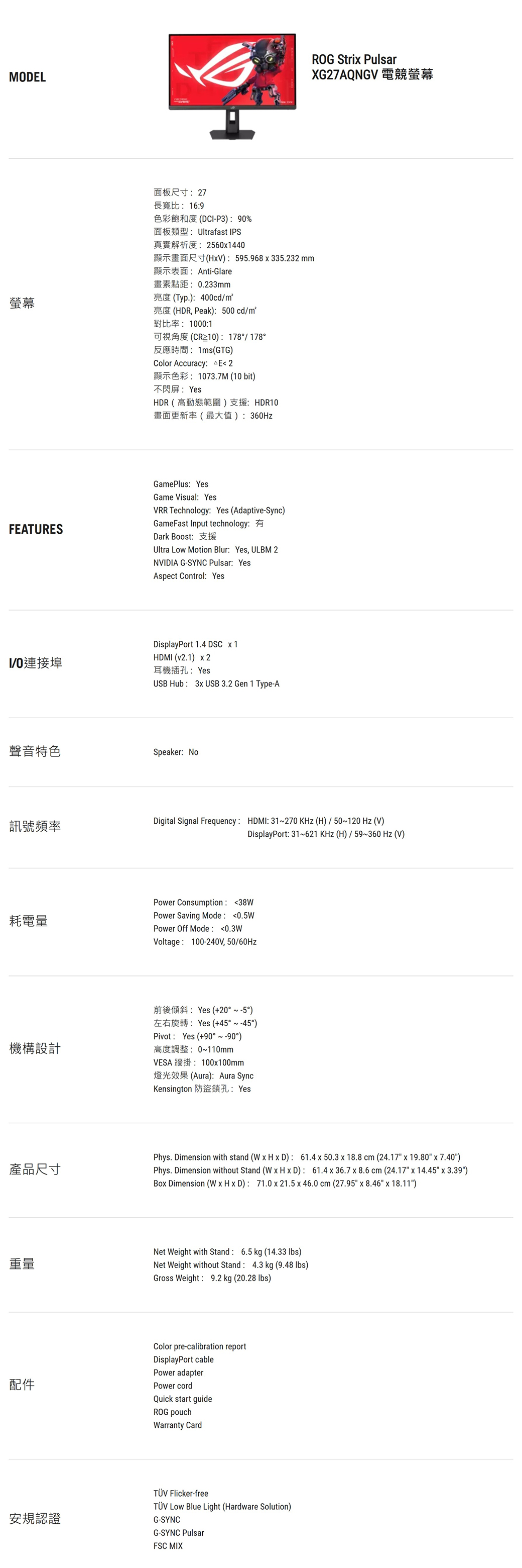 MODEL面板尺寸27長寬比169螢幕DCI-P3 90%Ultrafast IPS真實解析度25601440 595968  335.232 mmnti-Glare畫素點距0.233mm(yp.) 400cd(HDR, Peak) 500 cd對比率10001可視角度(CR≥10) 178/1781ms(GTG)Color Accuracy E2T 1073.7M (10 bit)不閃屏 YesHDR(高動態範圍)支援HDR10畫面更新率(最大值):360FEATURESGamePlus: YesGame Visual: YesVRR Technology: Yes (Adaptive-Sync)GameFast Input technology:Dark Boost:Ultra Low Motion Blur: Yes, ULBM 2NVIDIA G-SYNC Pulsar: YesAspect Control: YesDisplayPort 1.4 DSC  1HDMI (v2.1)  2連接埠耳機插孔: YesUSB Hub 3 USB 3.2 Gen 1 Type-A聲音特色Speaker: NoROG Stri PulsarXG27AQNGV訊號頻率Digital Signal Frequency: HDMI: 31270  (H) / 50120 Hz (V)DisplayPort: 31621 KHz (H) / 59360 Hz (V)耗電量機構設計產品尺寸重量Power Consumption: 38WPower Saving Mode: 0.5WPower Off Mode: 0.3WVoltage: 100-240V, 50/60HZA Yes (20  )Yes (+45  )Pivot Yes (+90° ~ °)高度調整:0~110mmVESA 100100mm(Aura): Aura SyncKensington 防盜鎖孔: YesPhys. Dimension with stand (W  H  D): 61.4 x 50.3 x 18.8 cm (24.17 x 19.80 x 7.40)Phys. Dimension without Stand (W x H x D): 61.4 x 36.7 x 8.6 cm (24.17 x 14.45 x 3.39)Box Dimension (W x H x D): 71.0 x 21.5 x 46.0 cm (27.95 x 8.46 x 18.11)Net Weight with Stand: 6.5 kg (14.33 lbs)Net Weight without Stand: 4.3 kg (9.48 lbs)Gross Weight: 9.2 kg (20.28 lbs)Color pre-calibration reportDisplayPort cablePower adapterPower cordQuick start guideROG pouchWarranty Card安規認證TÜV Flicker-freeTÜV Low Blue Light (Hardware Solution)G-SYNCG-SYNC PulsarFSC MIX