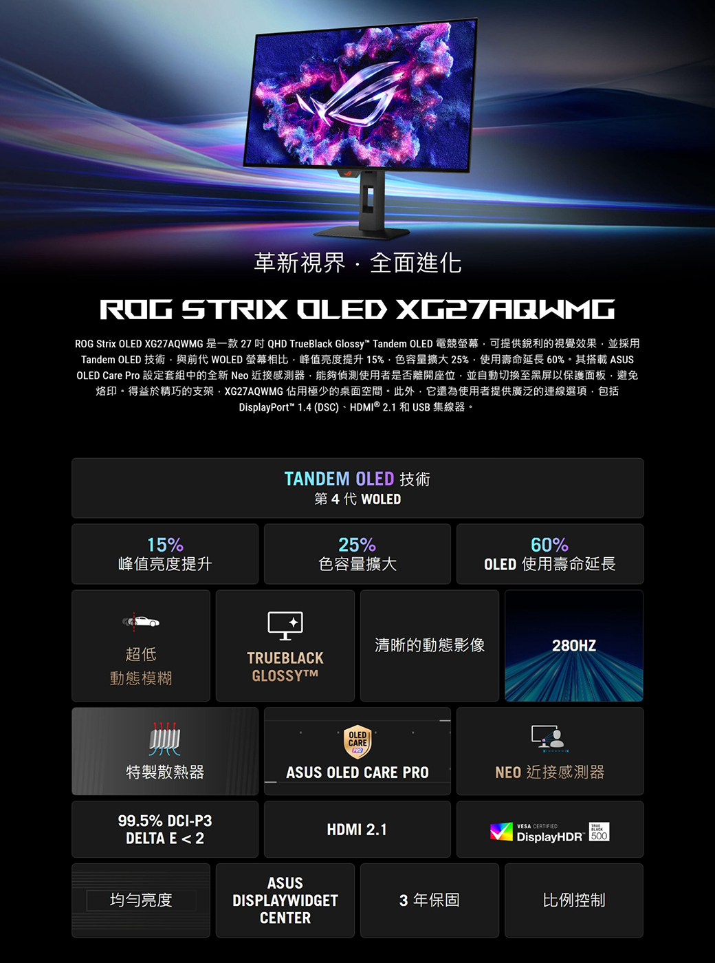 革新視界全面進化ROG STRIX OLED XG27AQWMGROG Strix OLED XG27AQWMG 是一款 27  QHD TrueBlack Glossy Tandem OLED 電競螢幕可提供銳利的視覺效果並採用Tandem OLED 技術與前代 WOLED 螢幕相比峰值亮度提升15%色容量擴大25%使用壽命延長60%。其搭載 ASUSOLED Care Pro 設定套組中的全新 Neo 近接感測器能夠偵測使用者是否離開座位並自動切換至黑屏以保護面板,避免烙印。得益於精巧的支架XG27AQWMG 佔用極少的桌面空間。此外,它還為使用者提供廣泛的連線選項,包括DisplayPort™ 1.4 (DSC)HDMI 2.1 和USB集線器。TANDEM OLED 技術第4代 WOLED15%25%60%峰值亮度提升色容量擴大OLED 使用壽命延長超低清晰的動態影像280HZTRUEBLACK動態模糊GLOSSYTMOLEDCARE特製散熱器ASUS OLED CARE PRO99.5% DCI-P3DELTA E  2HDMI 2.1NEO 近接感測器VESA CERTIFIEDDisplayHDR 500ASUS均勻亮度DISPLAYWIDGET3年保固比例控制CENTER